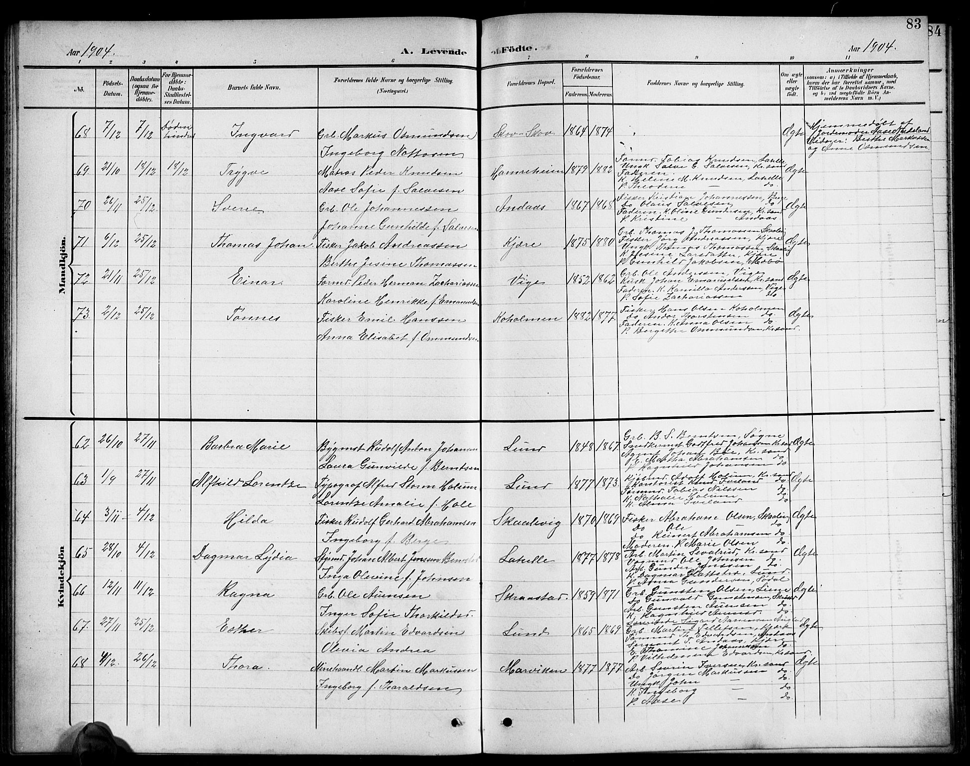 Oddernes sokneprestkontor, AV/SAK-1111-0033/F/Fb/Fba/L0009: Klokkerbok nr. B 9, 1899-1923, s. 83