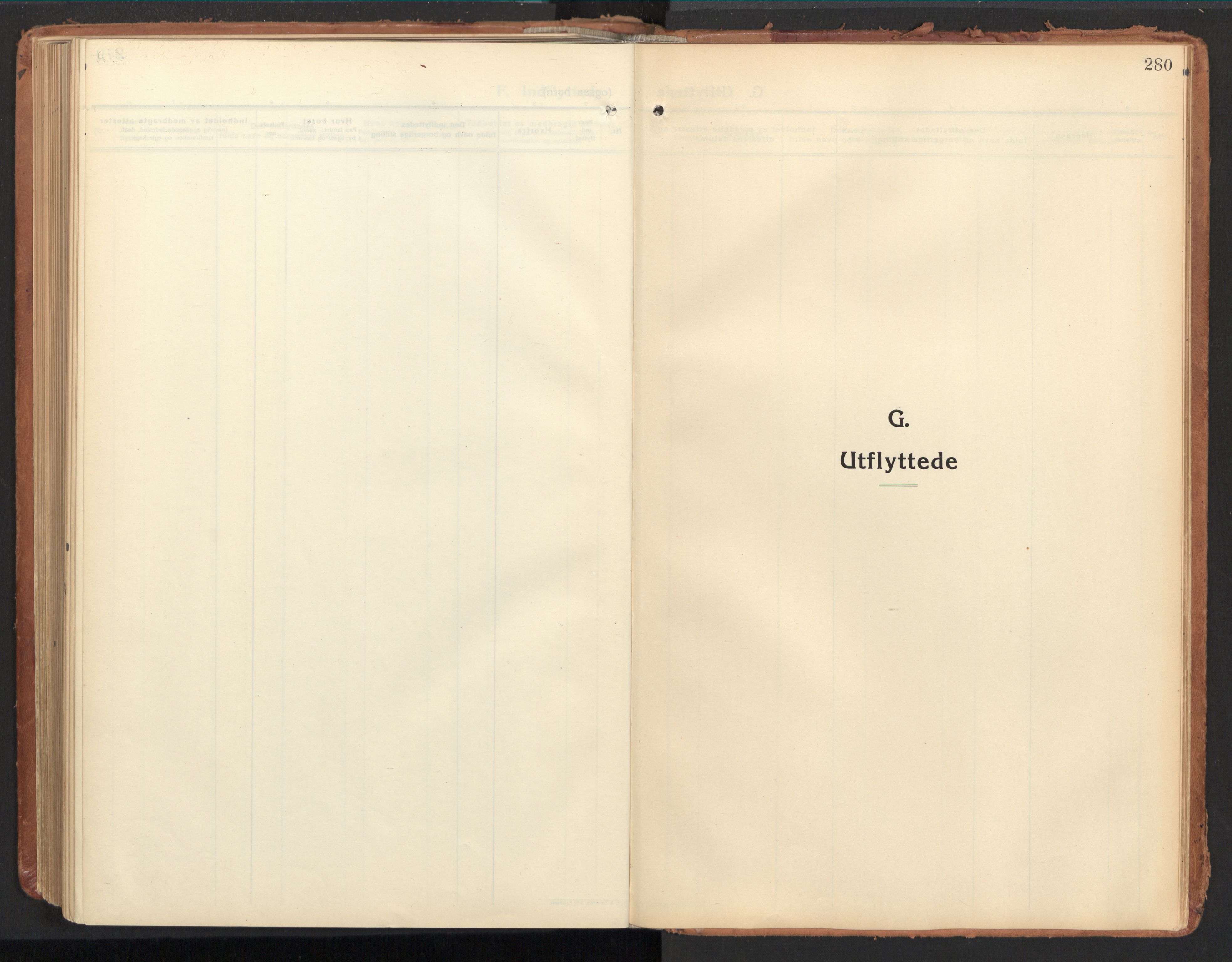 Ministerialprotokoller, klokkerbøker og fødselsregistre - Nordland, AV/SAT-A-1459/850/L0716: Residerende kapellans bok nr. 850B06, 1924-1938, s. 280