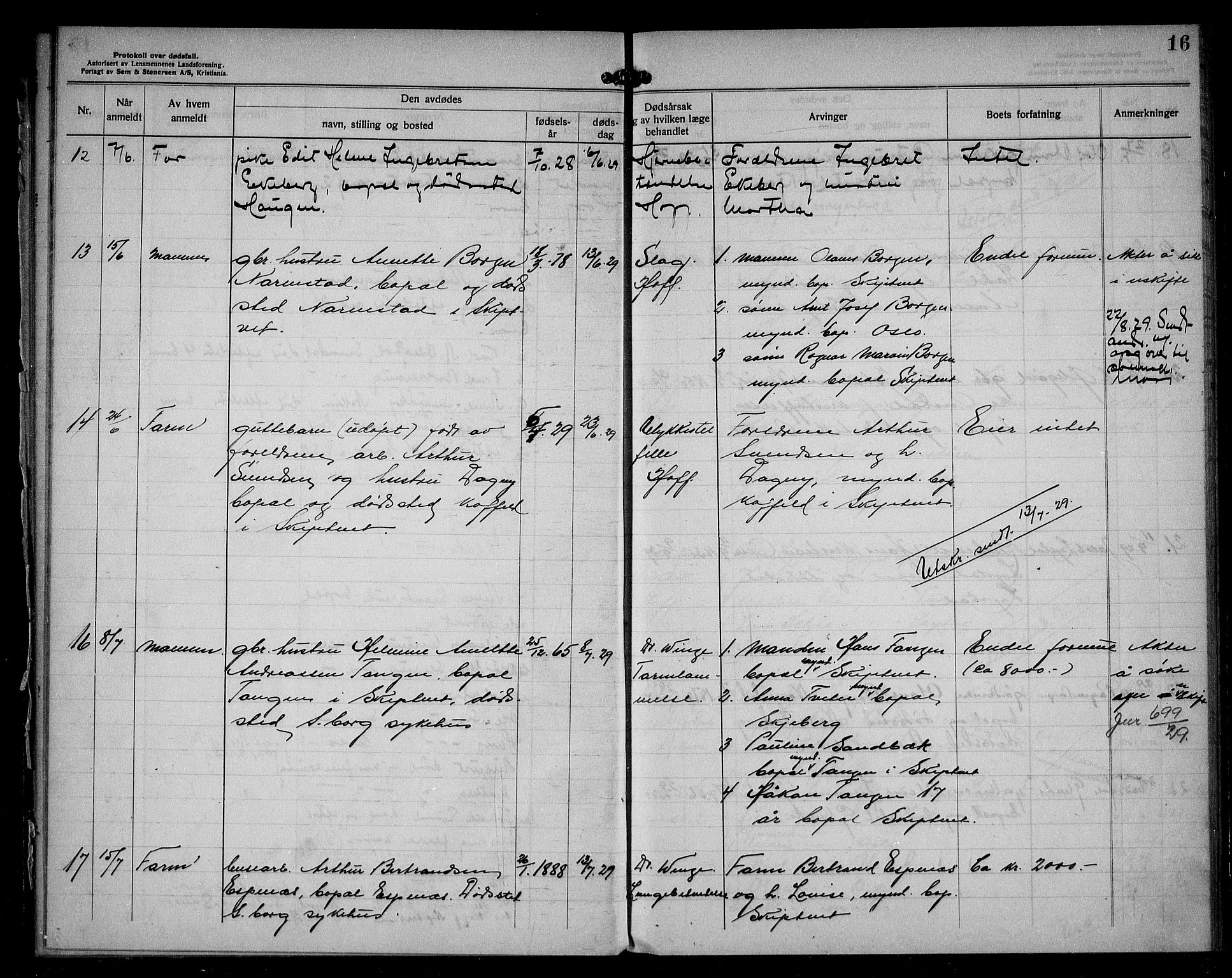 Skiptvet lensmannskontor, AV/SAO-A-10080/H/Ha/L0005: Dødsanmeldelsesprotokoll, 1927-1934, s. 16