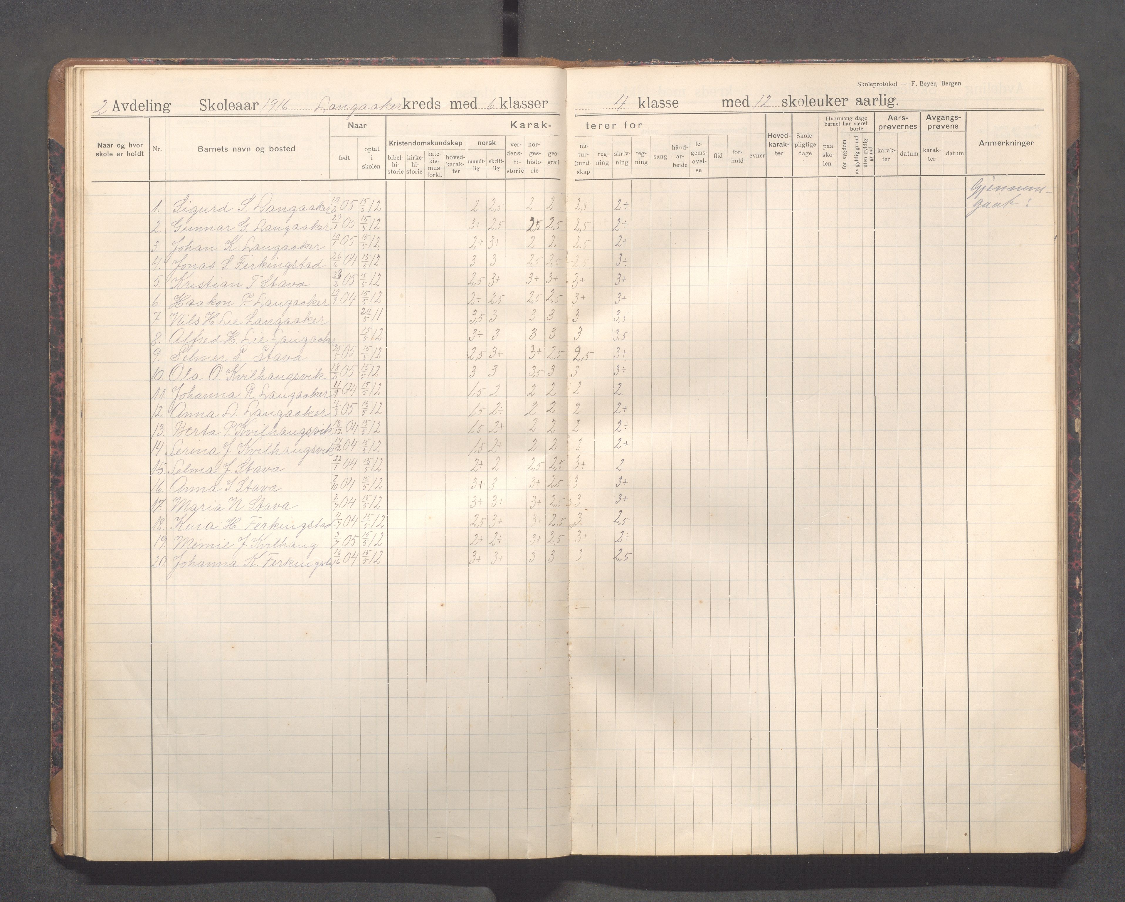 Skudenes kommune - Langåker - Ferkingstad skole, IKAR/A-303/H/L0003: Skoleprotokoll 2.-7. kl., 1911-1924, s. 35