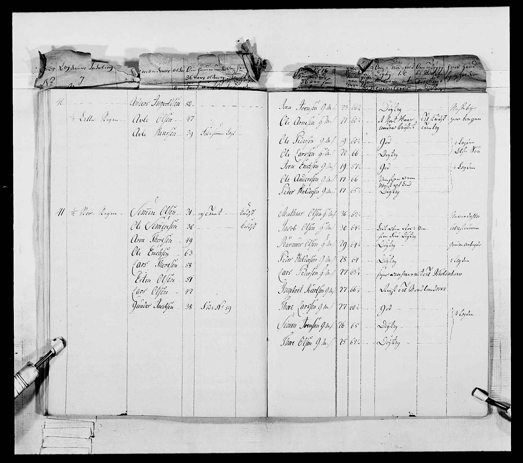Generalitets- og kommissariatskollegiet, Det kongelige norske kommissariatskollegium, AV/RA-EA-5420/E/Eh/L0060: 1. Opplandske nasjonale infanteriregiment, 1786-1788, s. 777