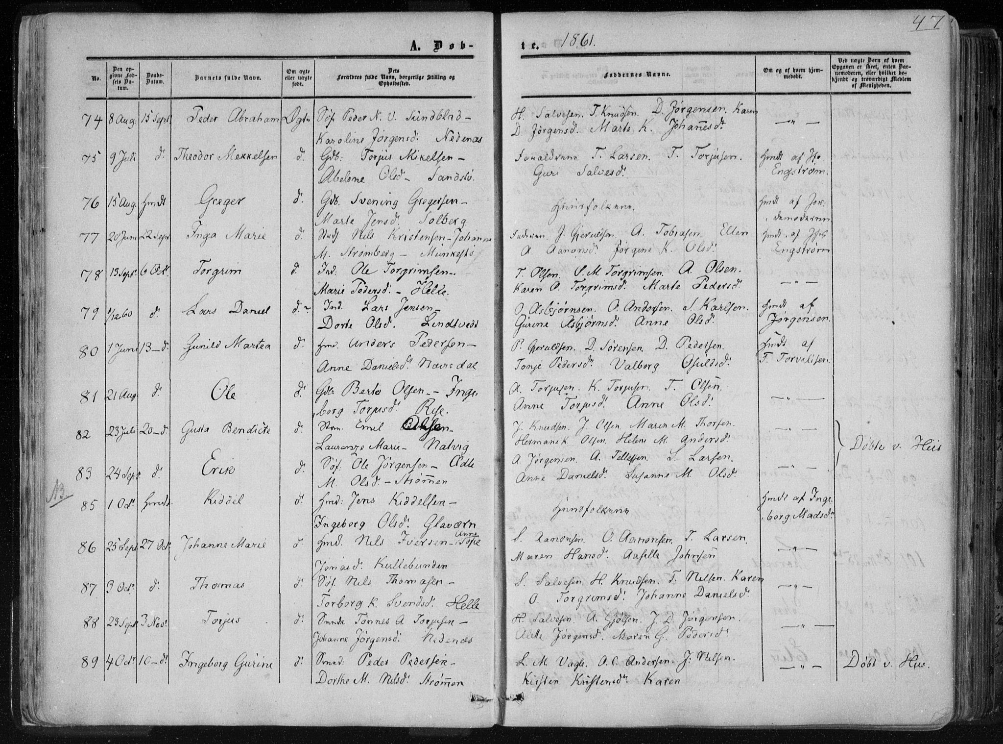 Øyestad sokneprestkontor, AV/SAK-1111-0049/F/Fa/L0015: Ministerialbok nr. A 15, 1857-1873, s. 47
