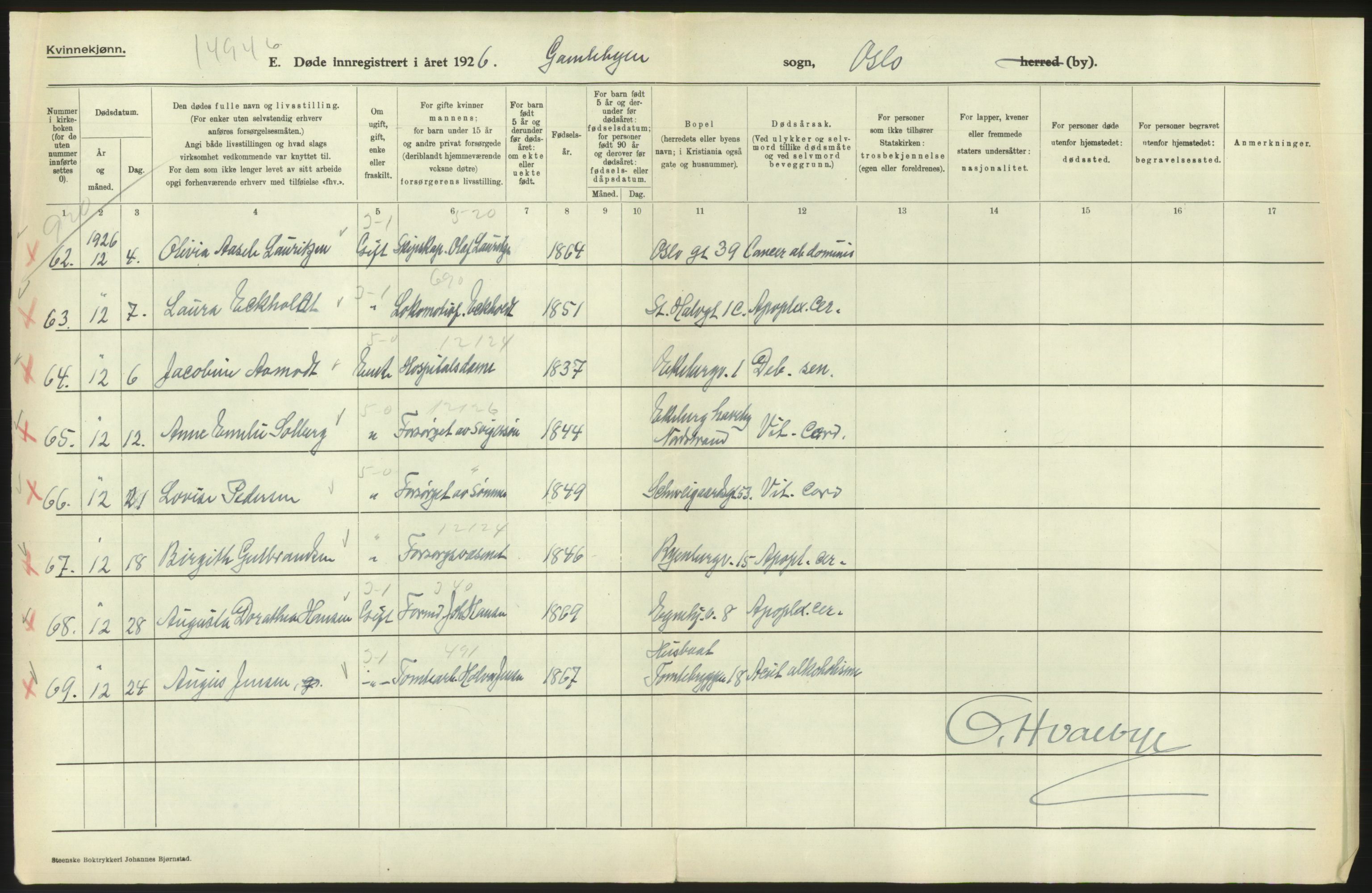 Statistisk sentralbyrå, Sosiodemografiske emner, Befolkning, AV/RA-S-2228/D/Df/Dfc/Dfcf/L0010: Oslo: Døde kvinner, dødfødte, 1926, s. 292