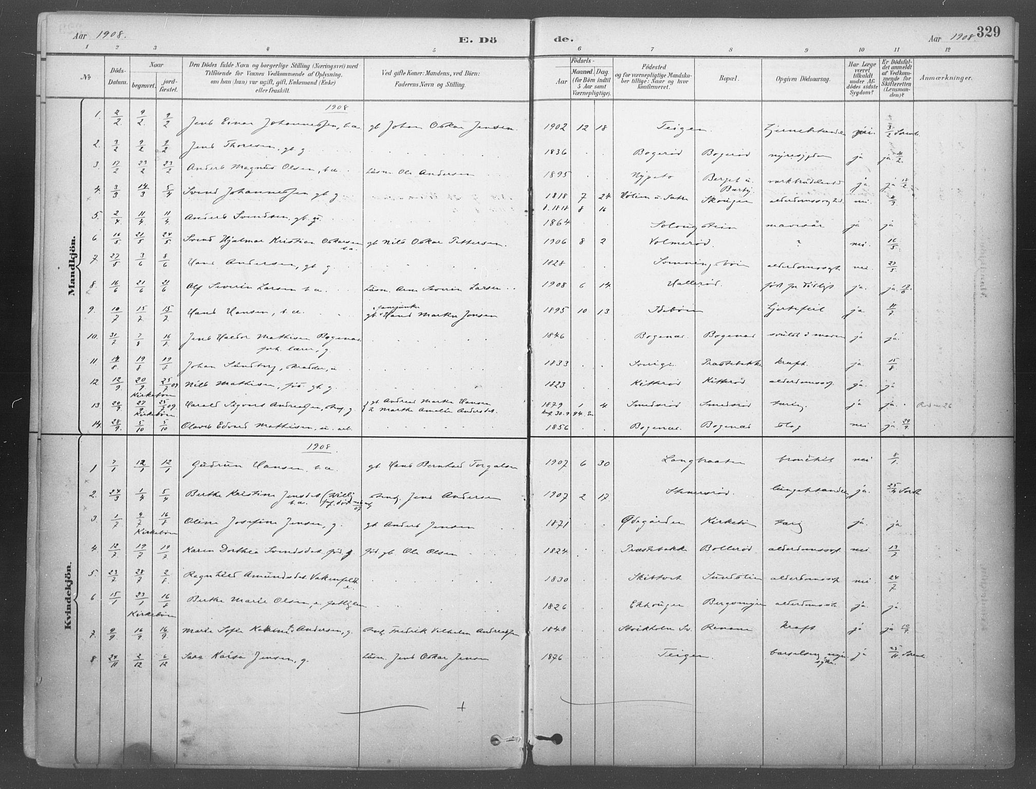 Idd prestekontor Kirkebøker, AV/SAO-A-10911/F/Fb/L0002: Ministerialbok nr. II 2, 1882-1923, s. 329
