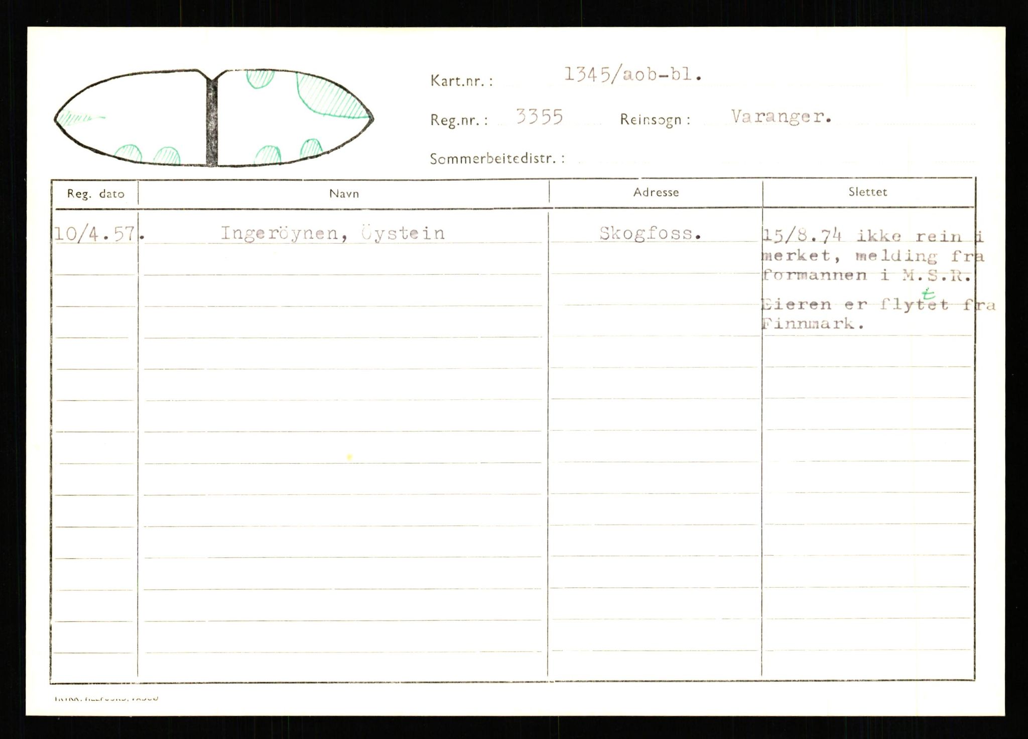 Lappefogden i Finnmark/Reindriftsforvaltningen Øst-Finnmark, AV/SATØ-S-1461/G/Ge/Gea/L0007: Slettede reinmerker: Karasjok, Kautokeino, Polmak og Varanger, 1934-1992, s. 507