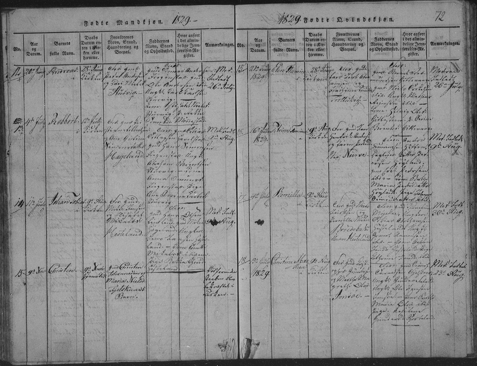 Sør-Audnedal sokneprestkontor, AV/SAK-1111-0039/F/Fb/Fba/L0001: Klokkerbok nr. B 1, 1815-1850, s. 72