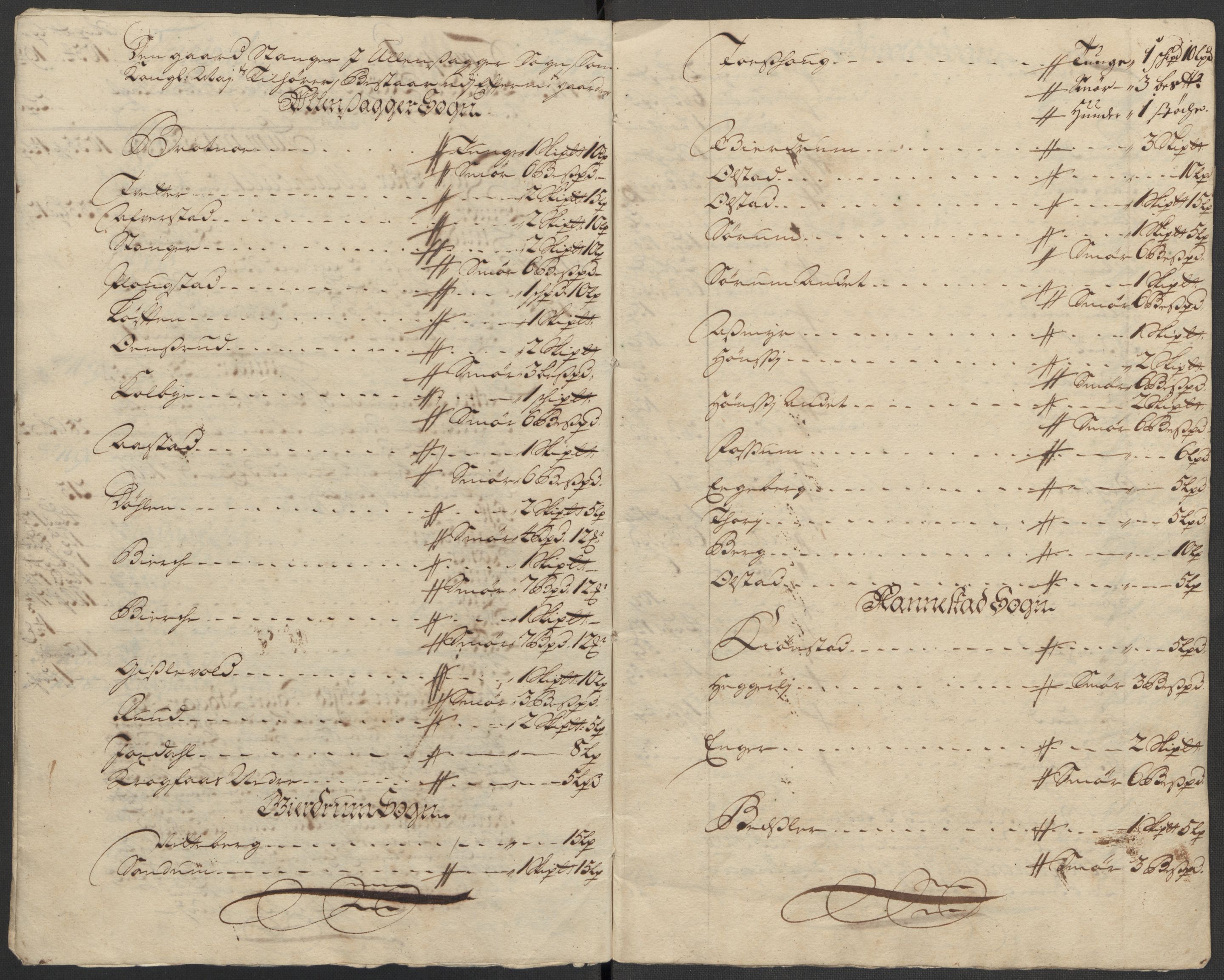 Rentekammeret inntil 1814, Reviderte regnskaper, Fogderegnskap, AV/RA-EA-4092/R12/L0724: Fogderegnskap Øvre Romerike, 1715, s. 95