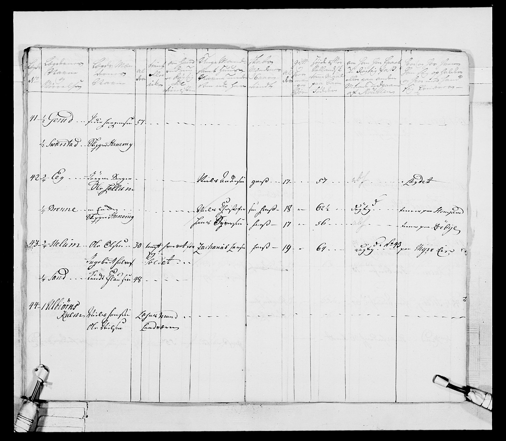 Generalitets- og kommissariatskollegiet, Det kongelige norske kommissariatskollegium, AV/RA-EA-5420/E/Eh/L0037: 1. Akershusiske nasjonale infanteriregiment, 1767-1773, s. 251