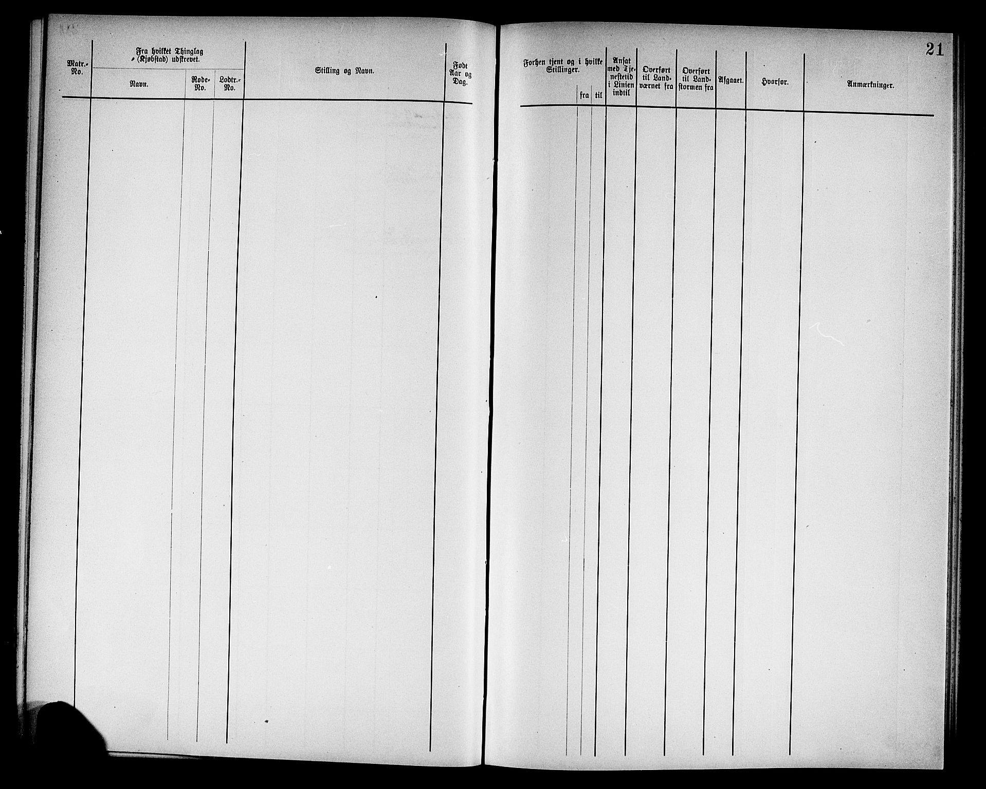 Kristiansand mønstringskrets, AV/SAK-2031-0015/F/Fd/L0001: Rulle tjenestegjørende i marinen A, C-1, 1885-1908, s. 24