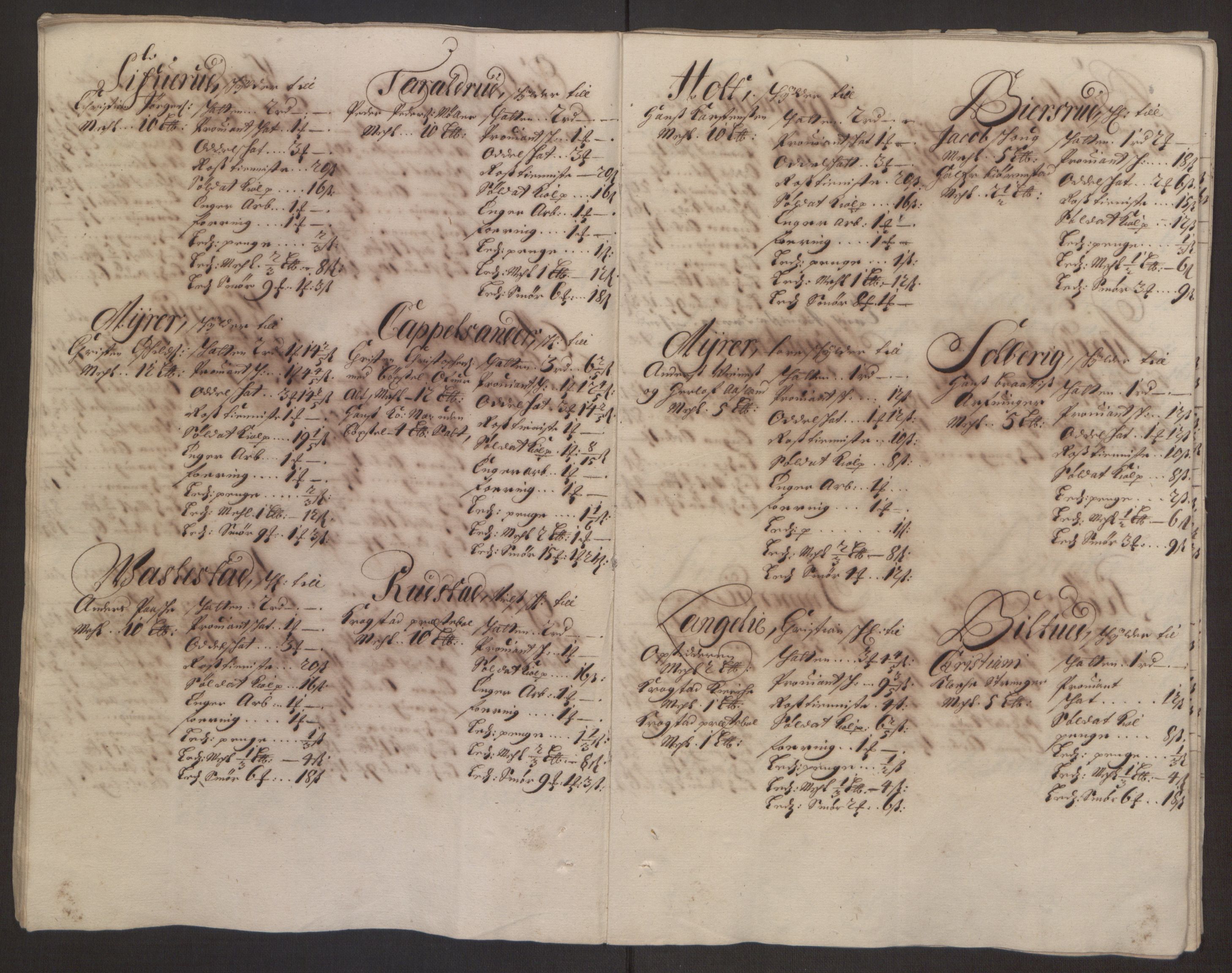 Rentekammeret inntil 1814, Reviderte regnskaper, Fogderegnskap, AV/RA-EA-4092/R10/L0439: Fogderegnskap Aker og Follo, 1695, s. 103