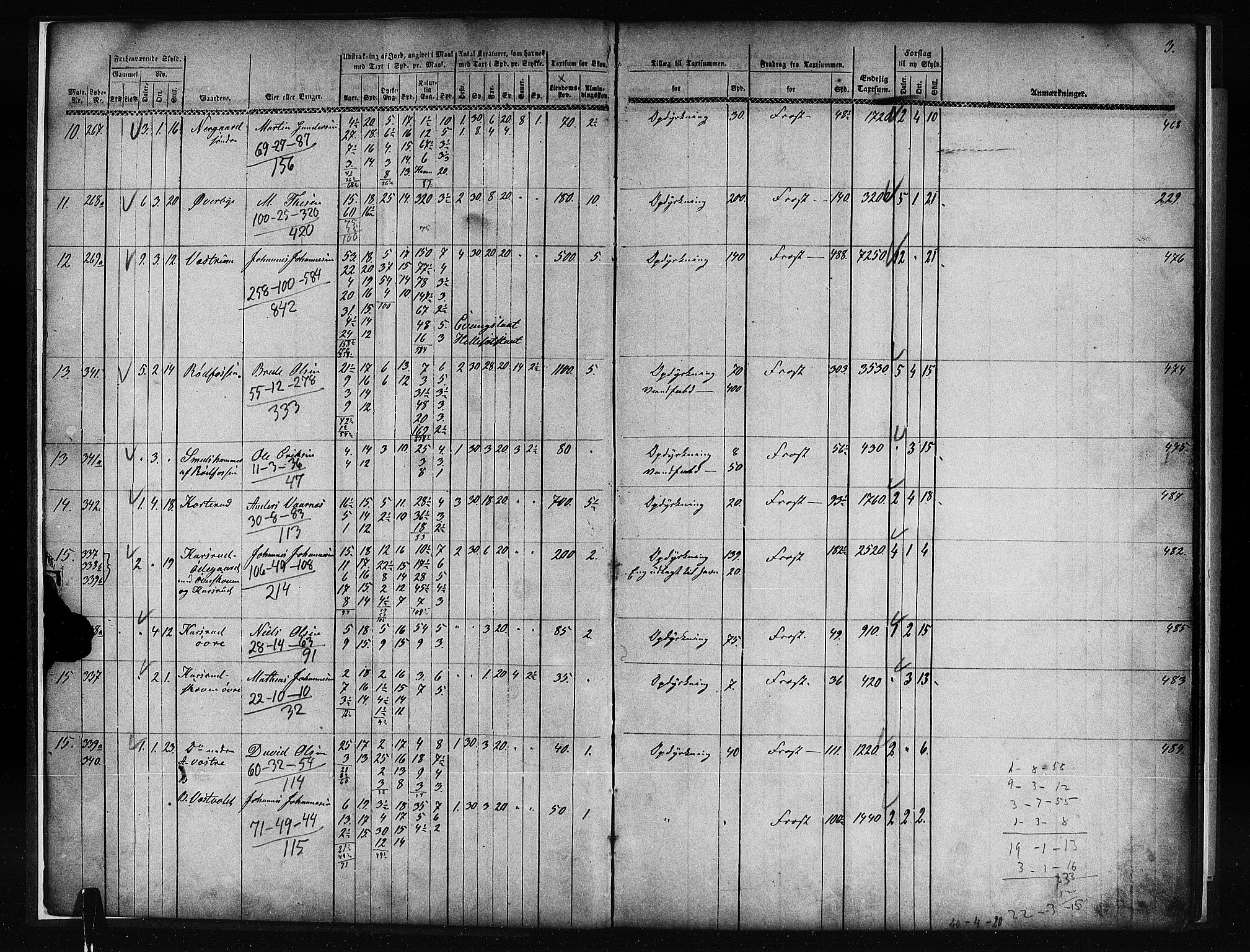 Matrikkelrevisjonen av 1863, AV/RA-S-1530/F/Fe/L0081: Vestre Toten (Eina og Kolbu), 1863