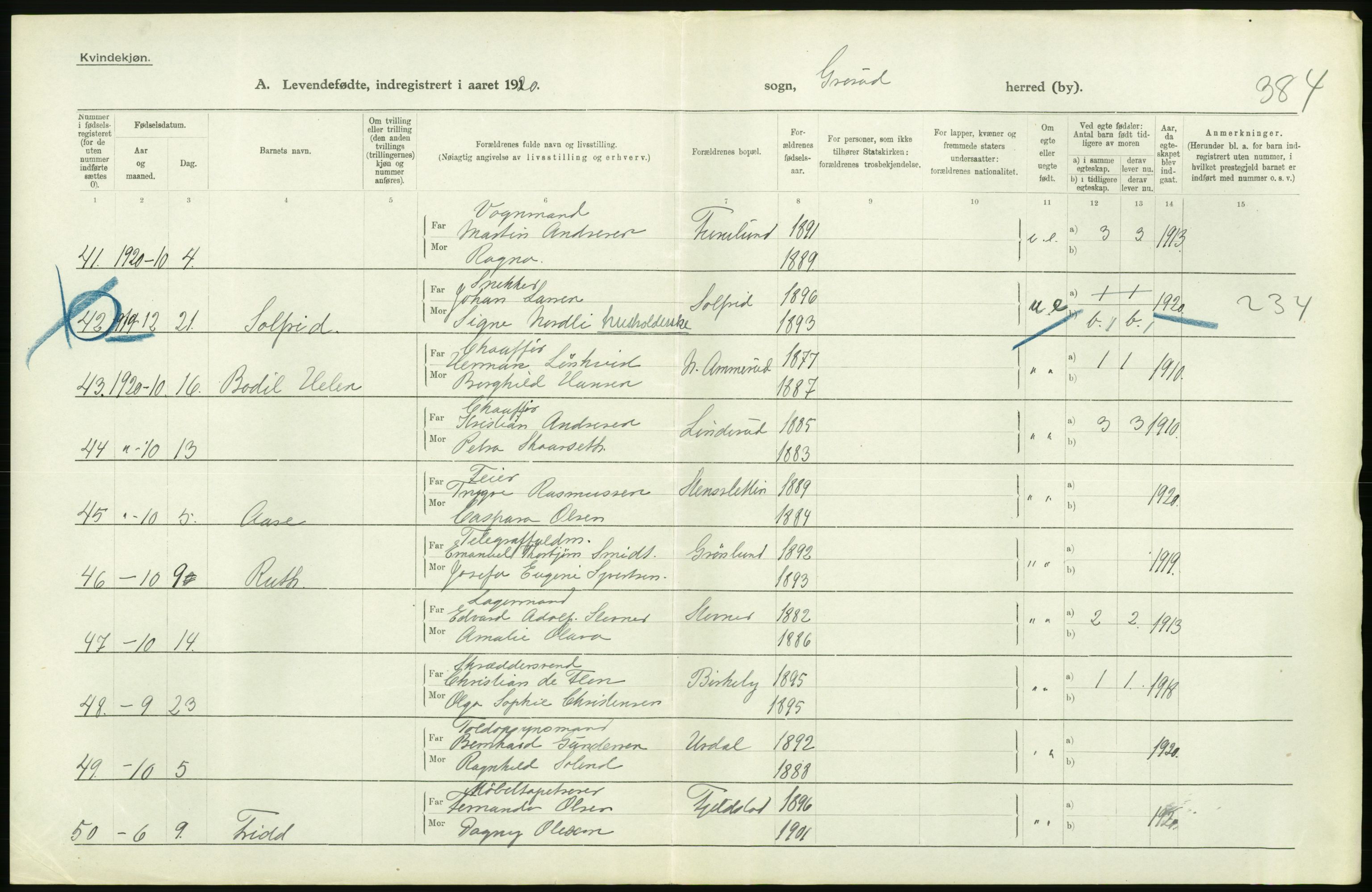 Statistisk sentralbyrå, Sosiodemografiske emner, Befolkning, RA/S-2228/D/Df/Dfb/Dfbj/L0004: Akershus fylke: Levendefødte menn og kvinner. Bygder., 1920, s. 160