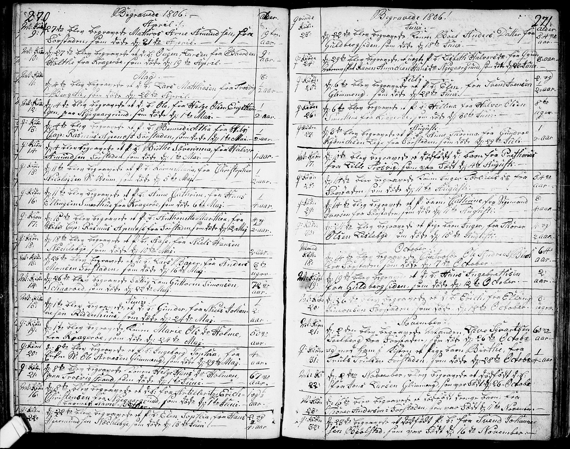 Glemmen prestekontor Kirkebøker, AV/SAO-A-10908/F/Fa/L0003: Ministerialbok nr. 3, 1803-1815, s. 270-271