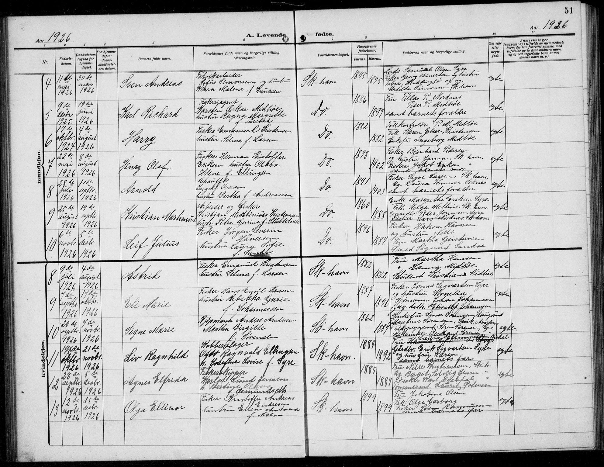 Skudenes sokneprestkontor, AV/SAST-A -101849/H/Ha/Hab/L0010: Klokkerbok nr. B 10, 1908-1936, s. 51