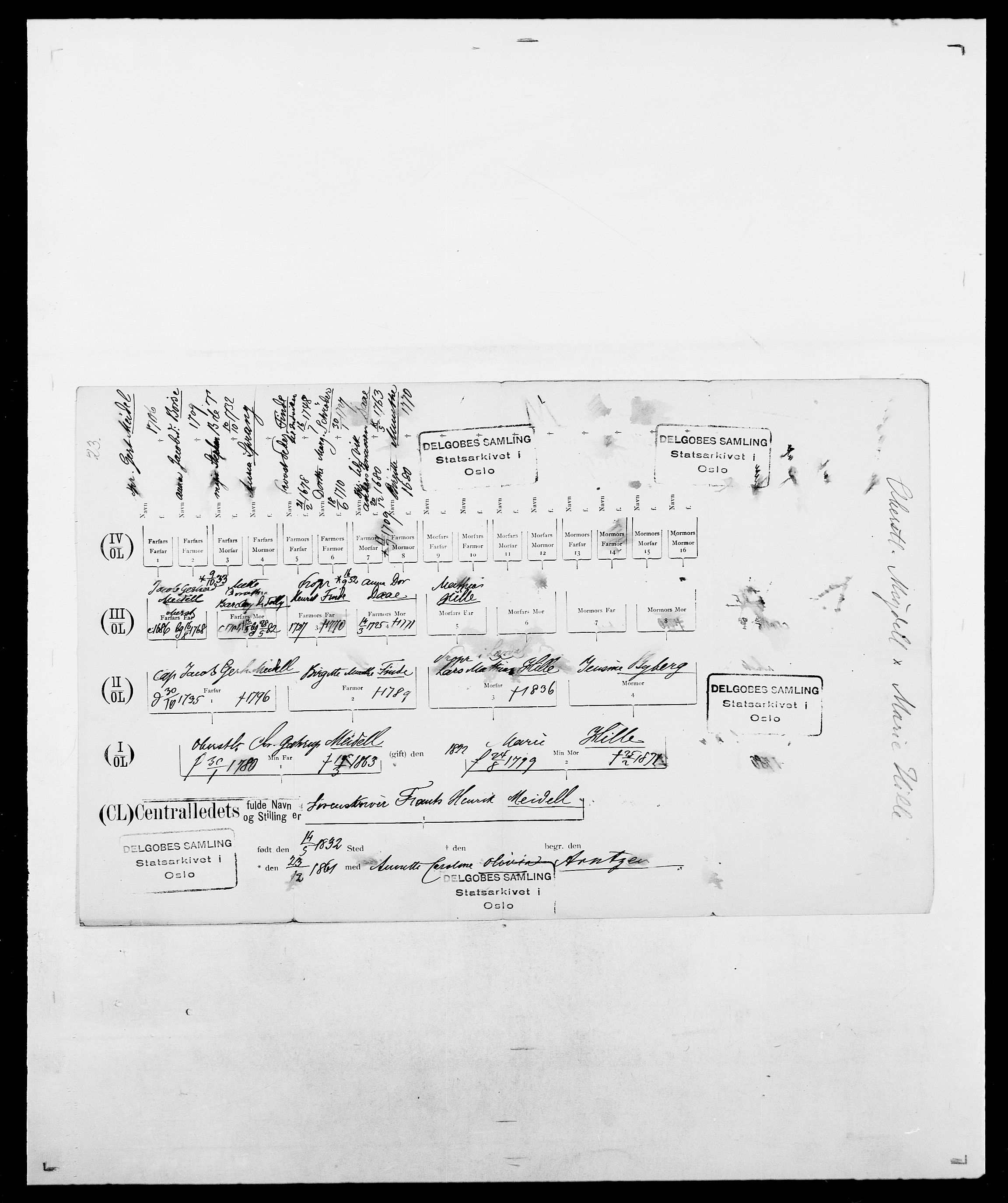 Delgobe, Charles Antoine - samling, AV/SAO-PAO-0038/D/Da/L0026: Mechelby - Montoppidan, s. 169