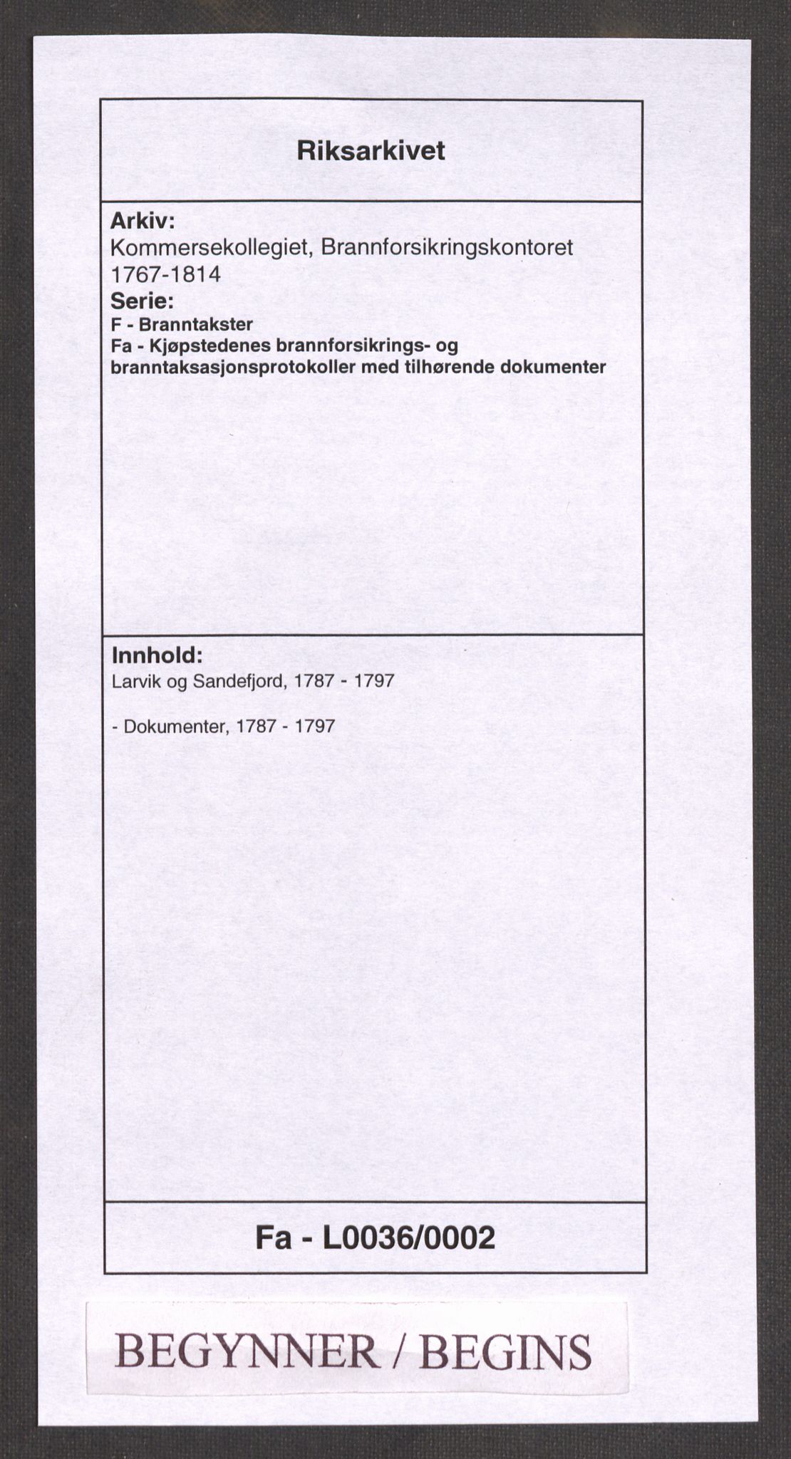 Kommersekollegiet, Brannforsikringskontoret 1767-1814, RA/EA-5458/F/Fa/L0036/0002: Larvik og Sandefjord / Dokumenter, 1787-1797