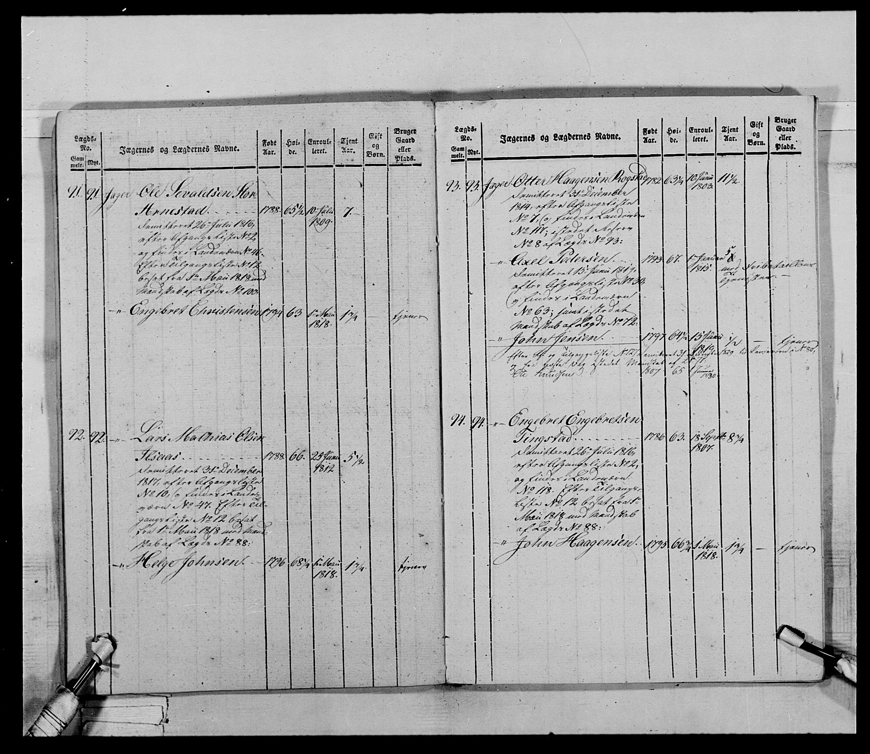 Generalitets- og kommissariatskollegiet, Det kongelige norske kommissariatskollegium, AV/RA-EA-5420/E/Eh/L0027: Skiløperkompaniene, 1812-1832, s. 597