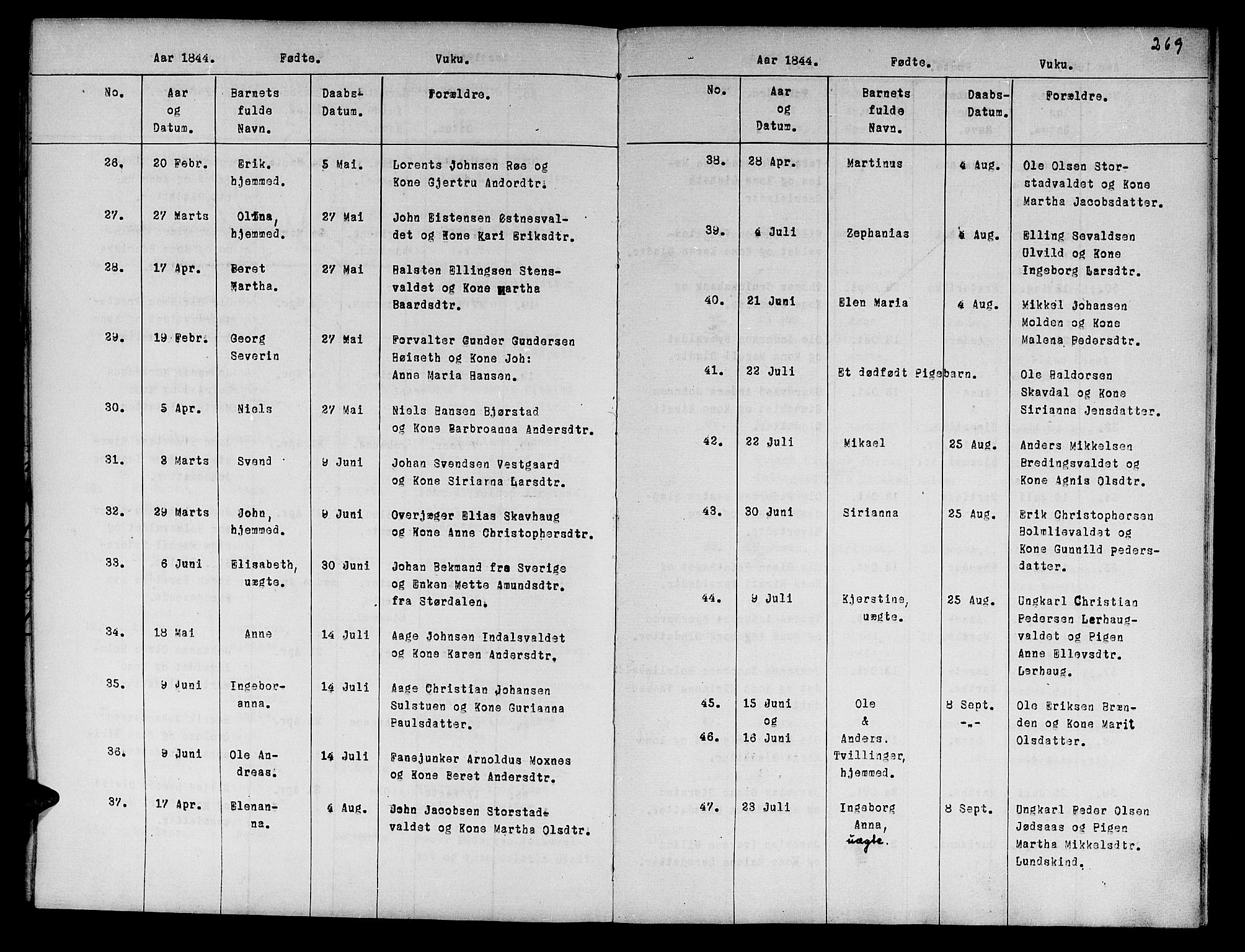 Ministerialprotokoller, klokkerbøker og fødselsregistre - Nord-Trøndelag, SAT/A-1458/724/L0265: Klokkerbok nr. 724C01, 1816-1845, s. 269