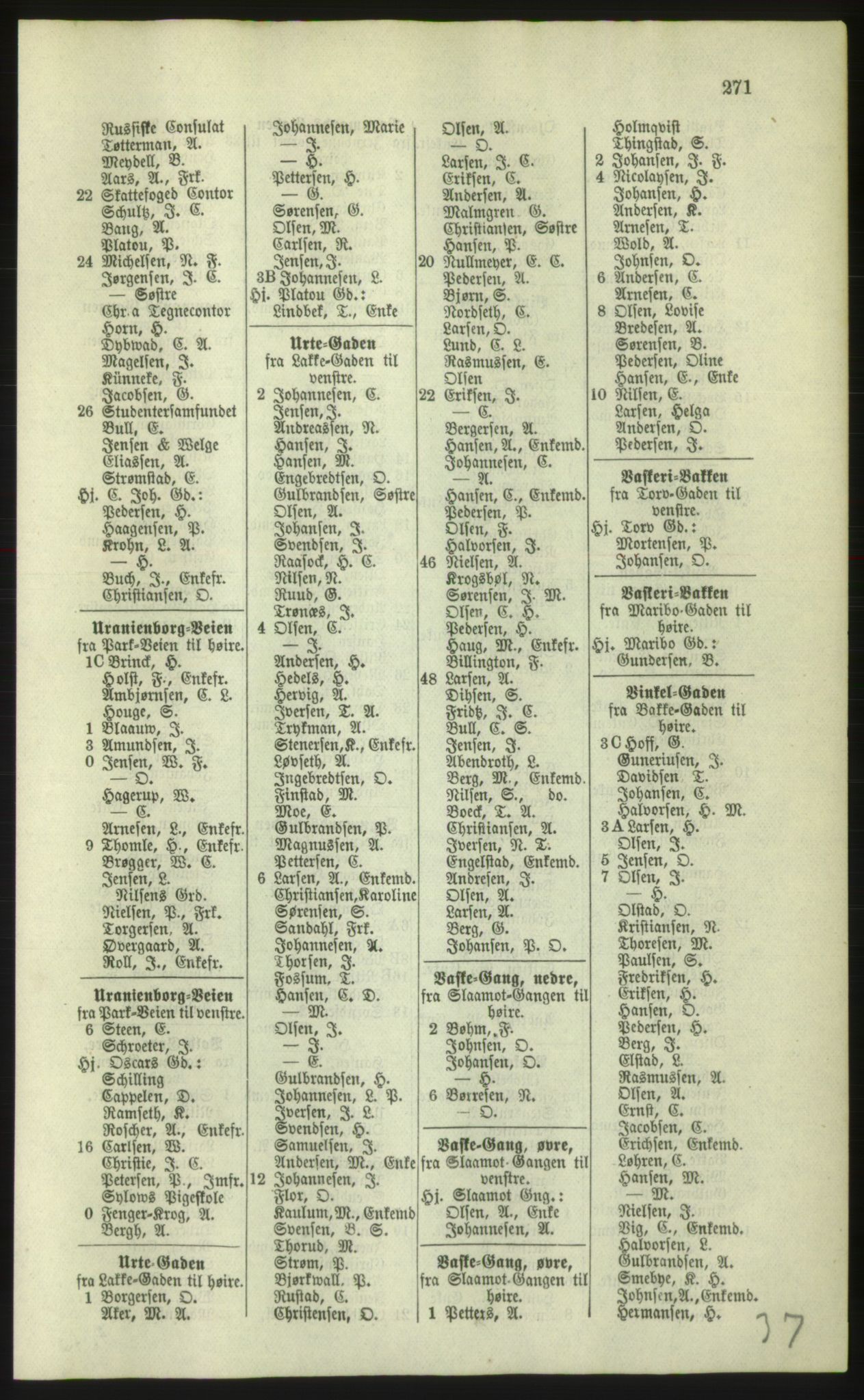 Kristiania/Oslo adressebok, PUBL/-, 1879, s. 271
