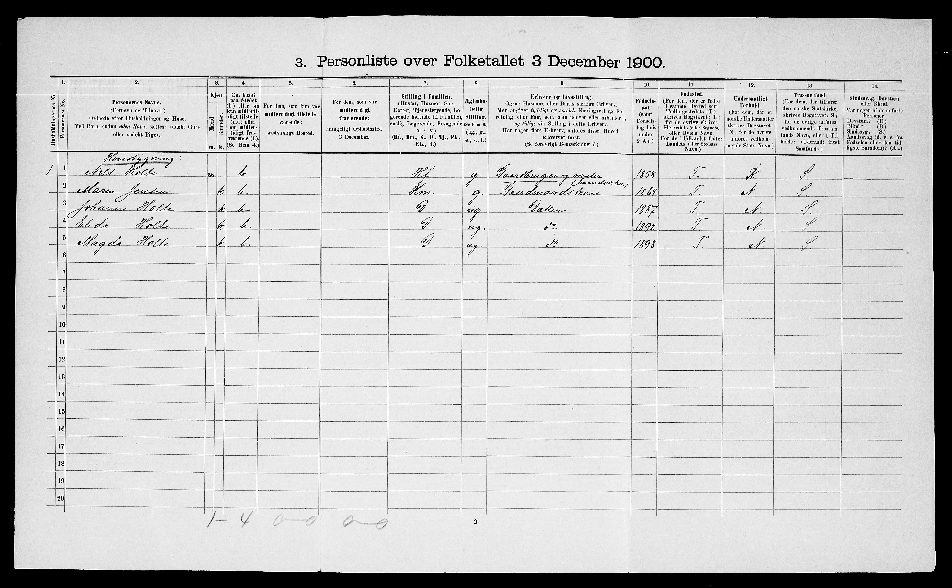 SATØ, Folketelling 1900 for 1914 Trondenes herred, 1900, s. 1191