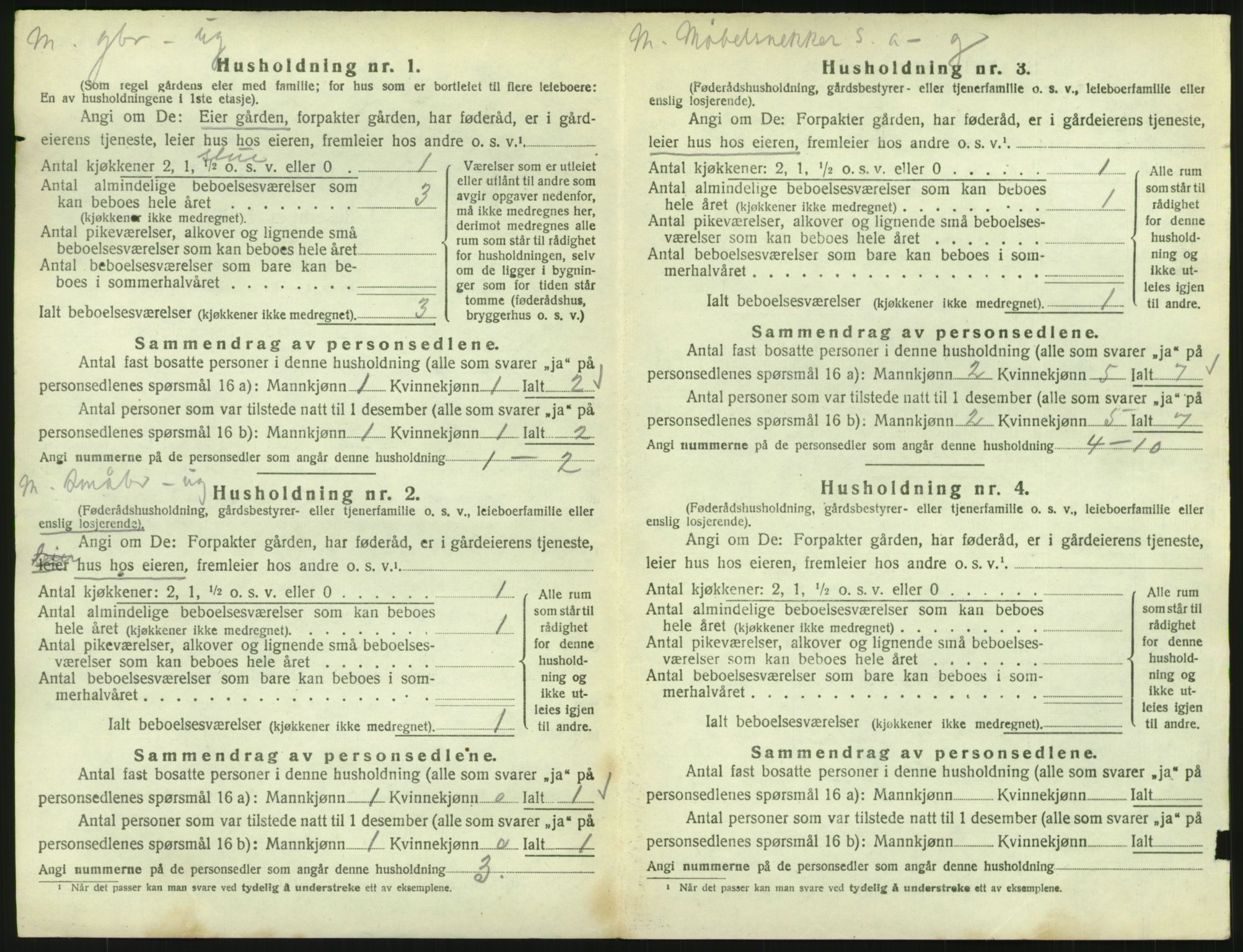 SAH, Folketelling 1920 for 0518 Nord-Fron herred, 1920, s. 1661