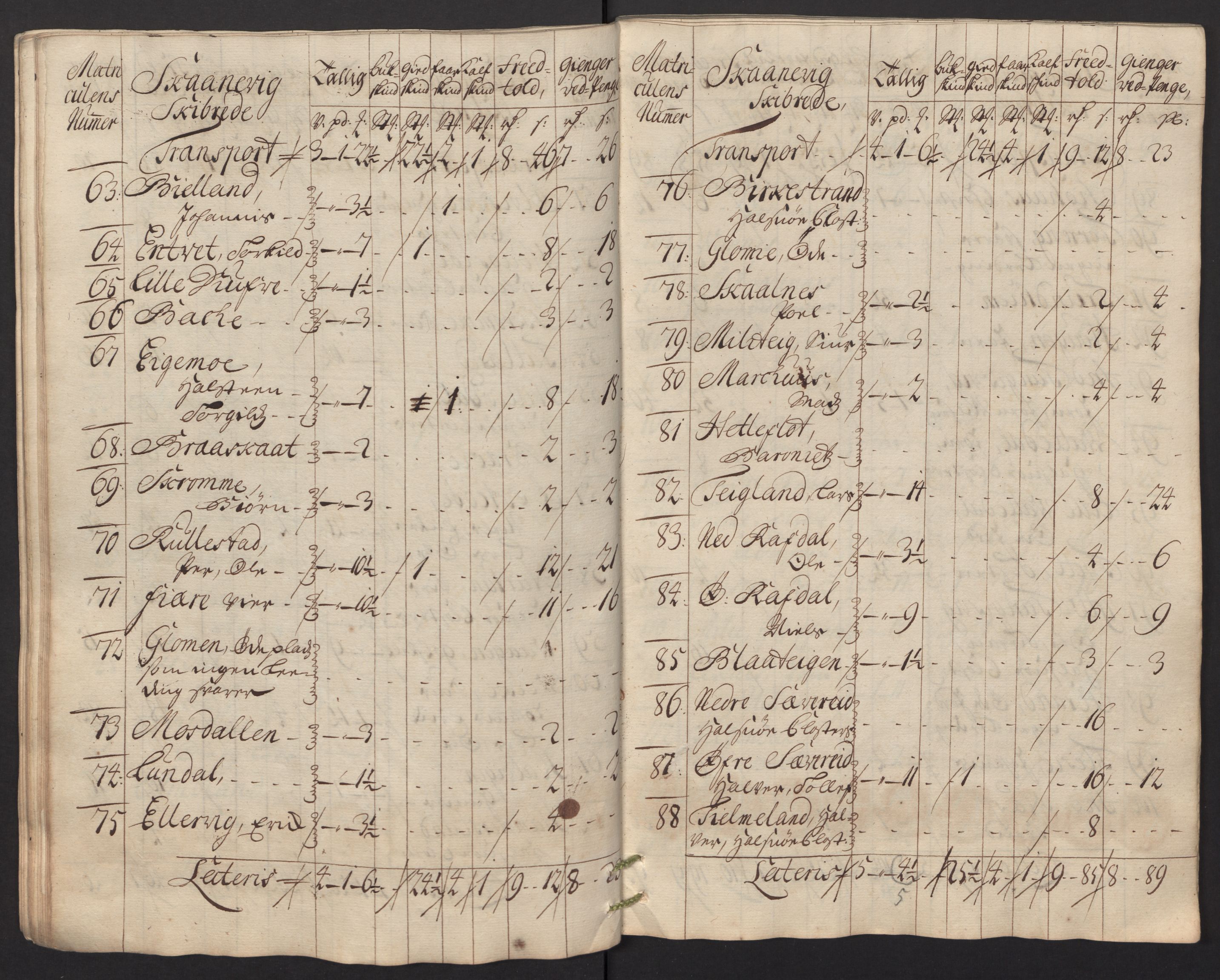 Rentekammeret inntil 1814, Reviderte regnskaper, Fogderegnskap, AV/RA-EA-4092/R48/L2991: Fogderegnskap Sunnhordland og Hardanger, 1715, s. 119