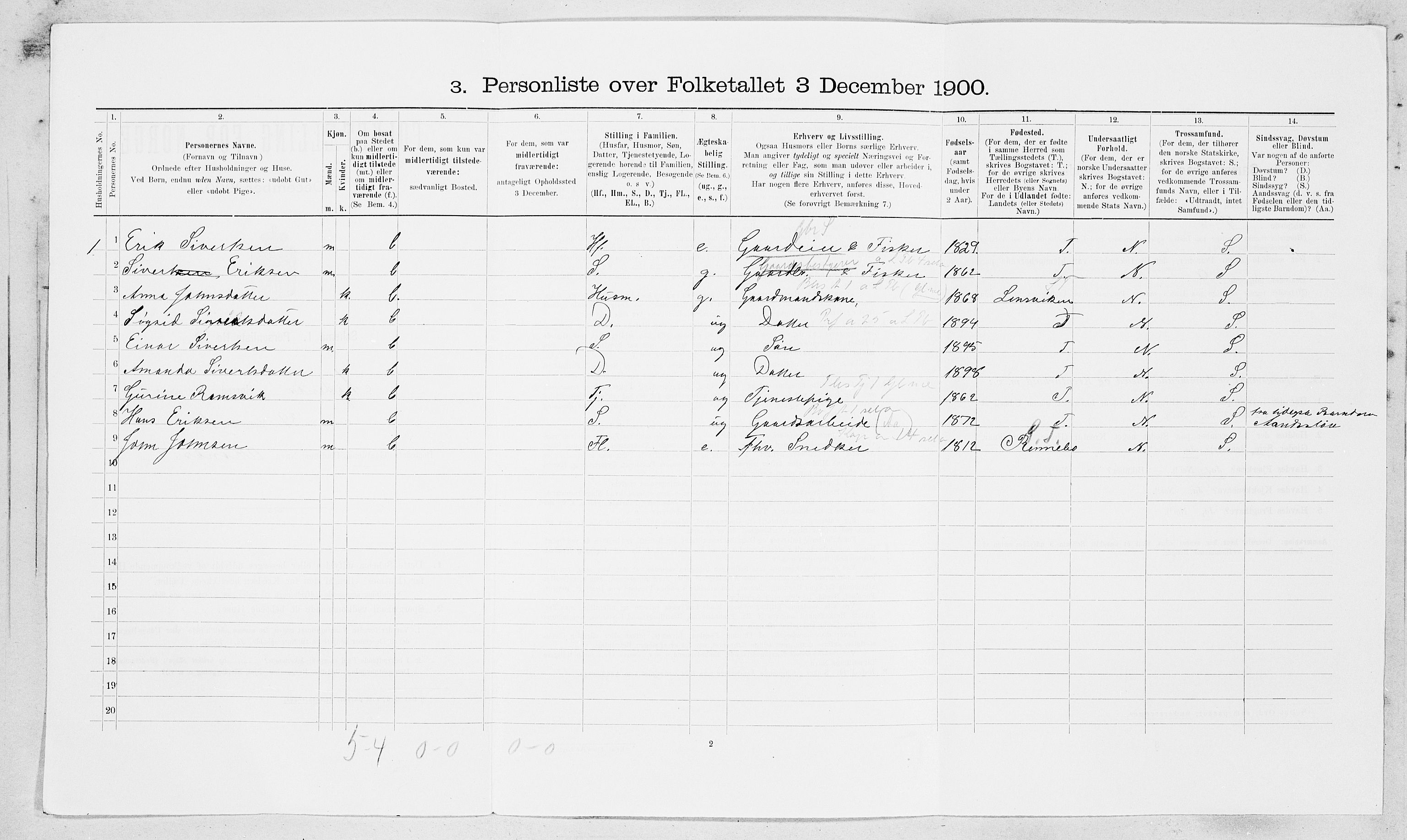 SAT, Folketelling 1900 for 1622 Agdenes herred, 1900, s. 341