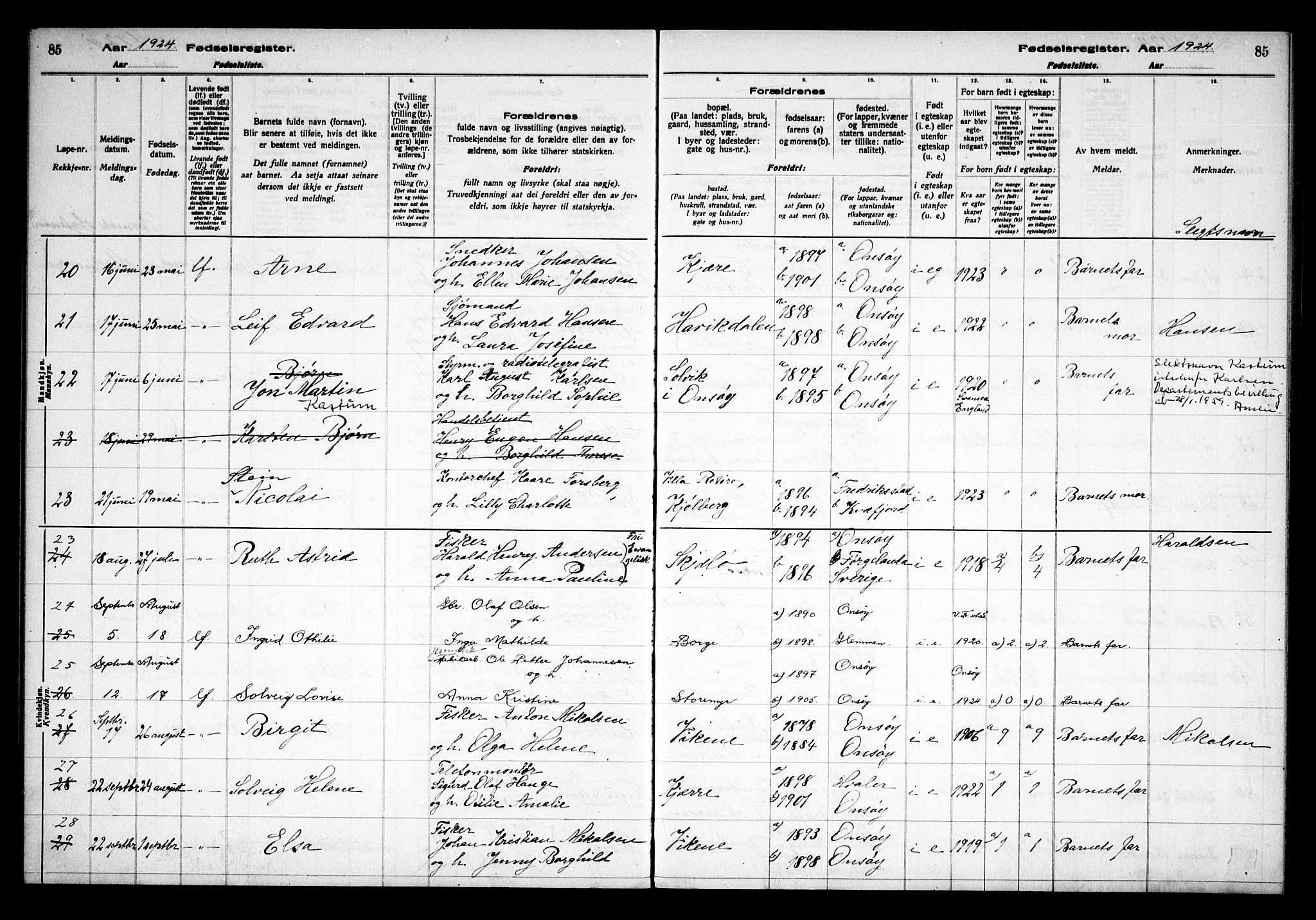 Onsøy prestekontor Kirkebøker, AV/SAO-A-10914/J/Ja/L0001: Fødselsregister nr. I 1, 1916-1937, s. 85