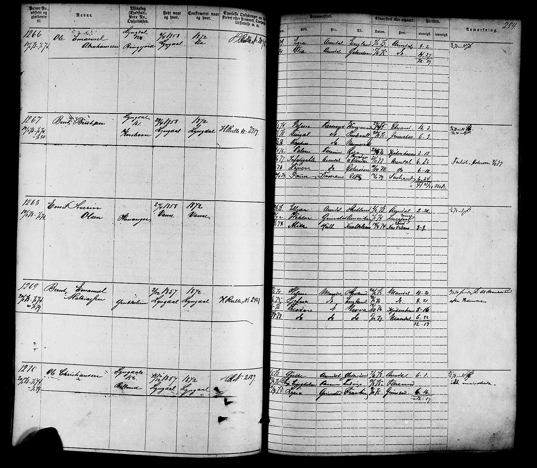 Farsund mønstringskrets, SAK/2031-0017/F/Fa/L0005: Annotasjonsrulle nr 1-1910 med register, Z-2, 1869-1877, s. 284