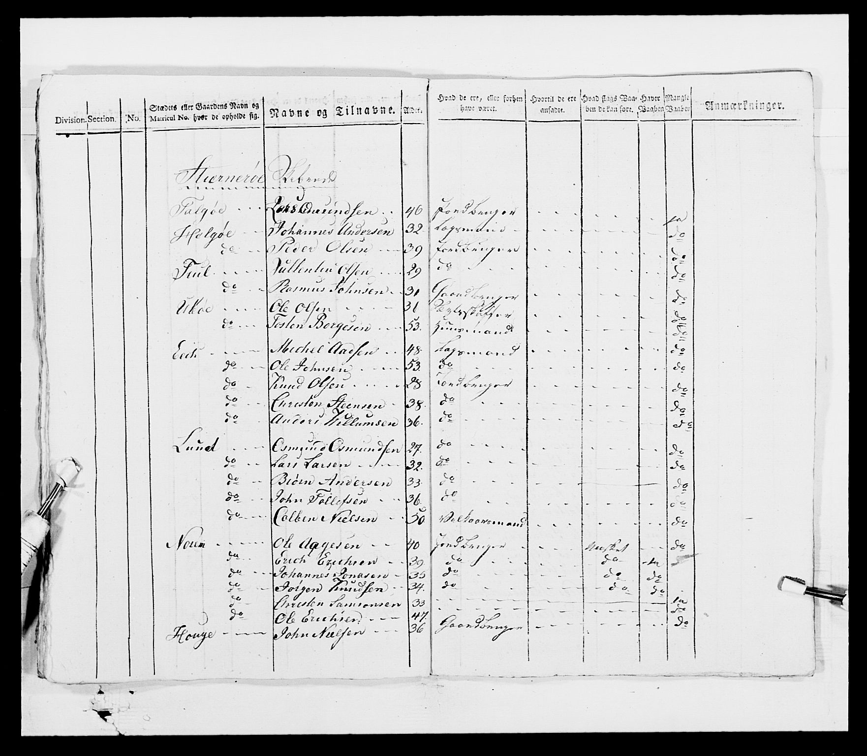 Generalitets- og kommissariatskollegiet, Det kongelige norske kommissariatskollegium, AV/RA-EA-5420/E/Eh/L0001a: Norske festninger, 1769-1809, s. 99