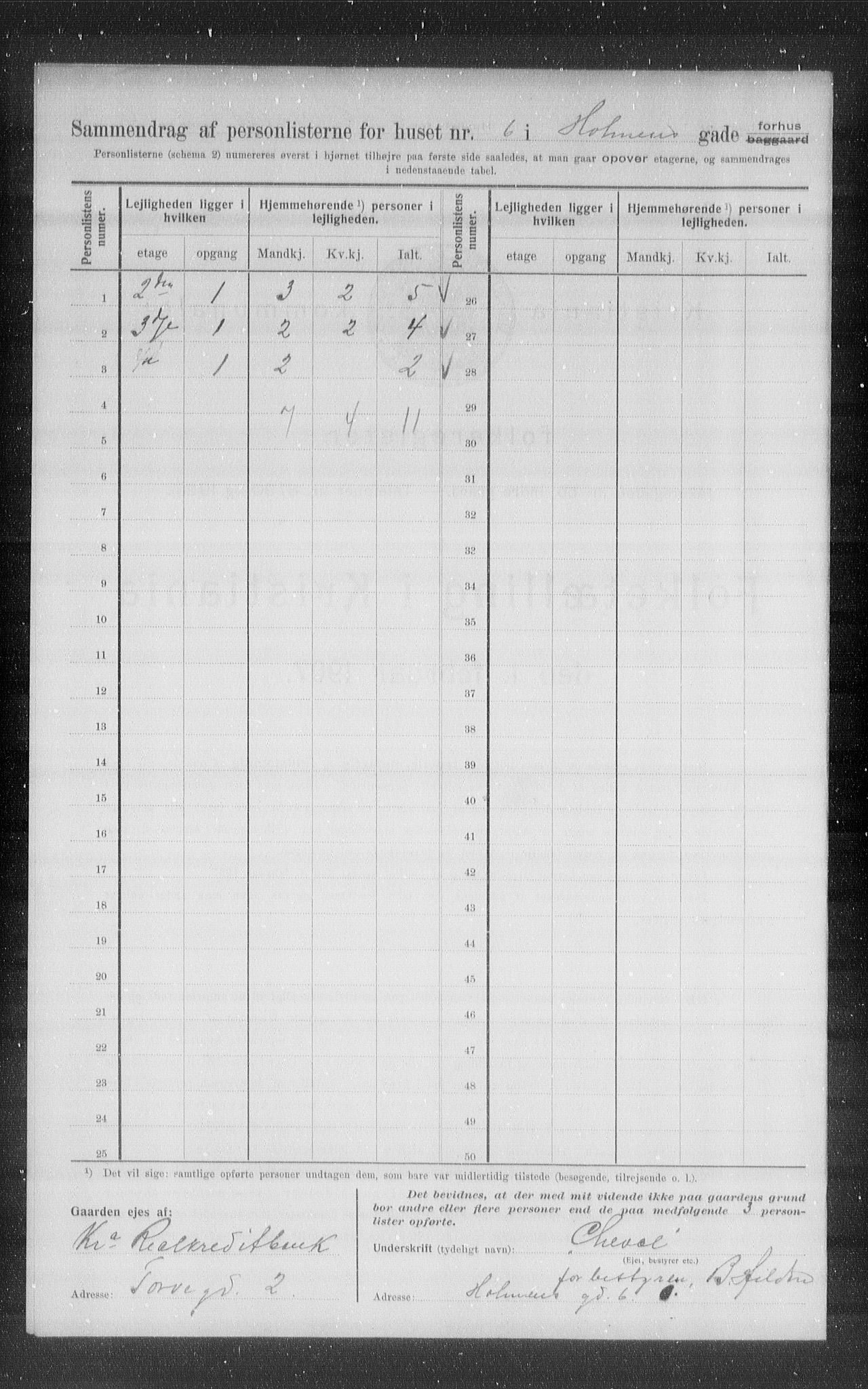 OBA, Kommunal folketelling 1.2.1907 for Kristiania kjøpstad, 1907, s. 20996