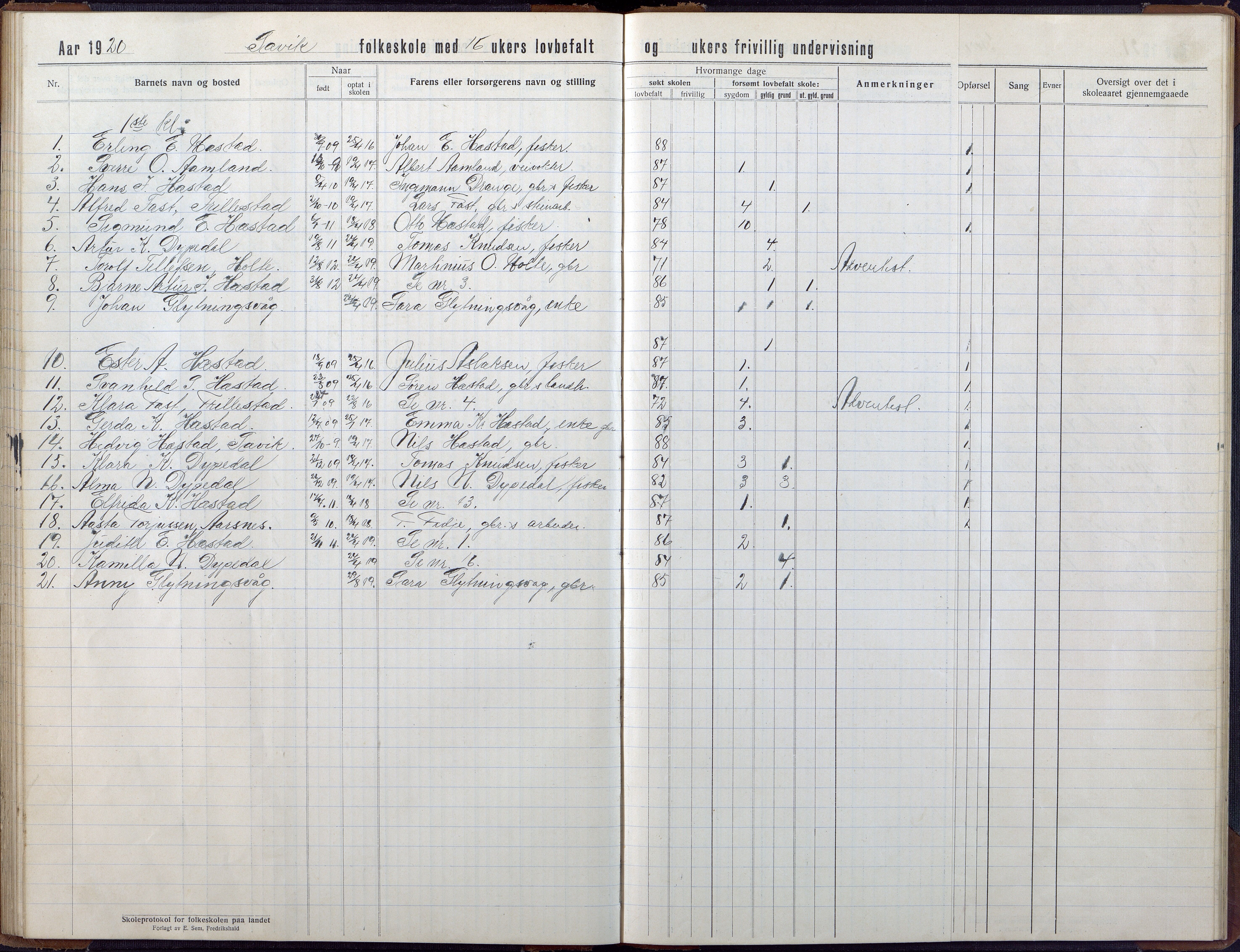 Høvåg kommune, AAKS/KA0927-PK/2/2/L0056: Kvåse, Sevik, Hæstad og Ytre Årsnes - Skoleprotokoll (Sevik, Hæstad), 1914-1944