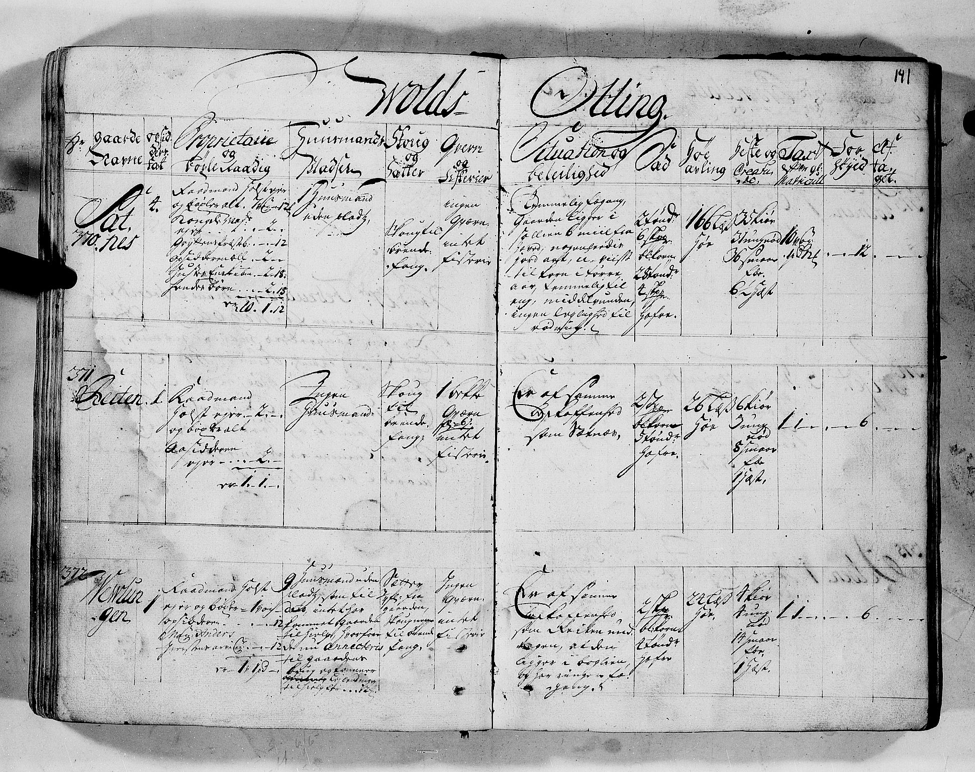 Rentekammeret inntil 1814, Realistisk ordnet avdeling, AV/RA-EA-4070/N/Nb/Nbf/L0152: Romsdal eksaminasjonsprotokoll, 1724, s. 139