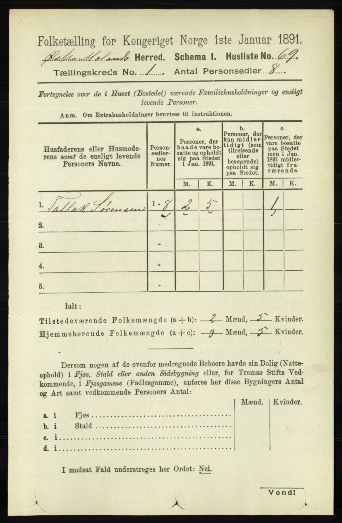 RA, Folketelling 1891 for 0918 Austre Moland herred, 1891, s. 89