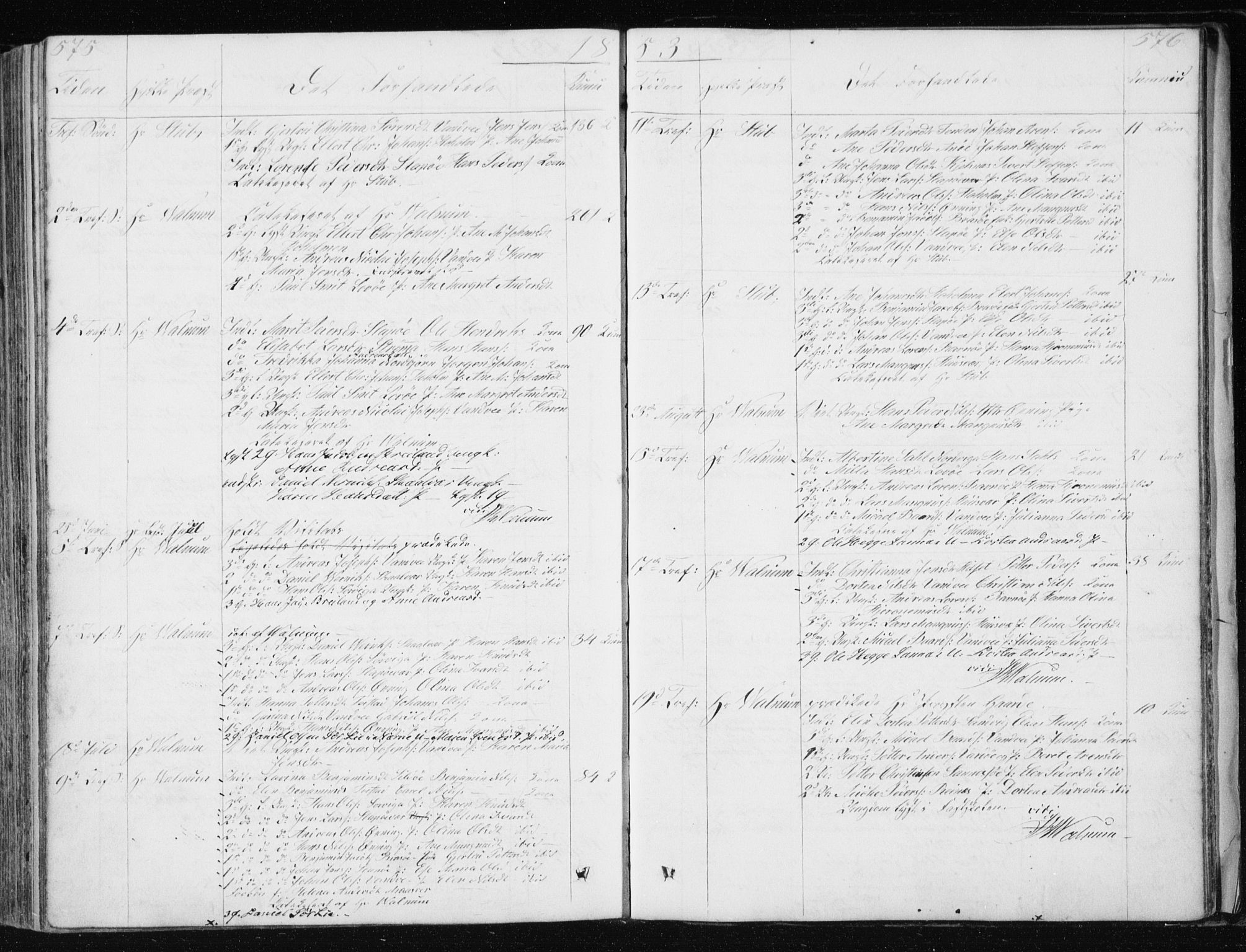 Ministerialprotokoller, klokkerbøker og fødselsregistre - Nordland, AV/SAT-A-1459/834/L0511: Klokkerbok nr. 834C02, 1848-1862, s. 575-576