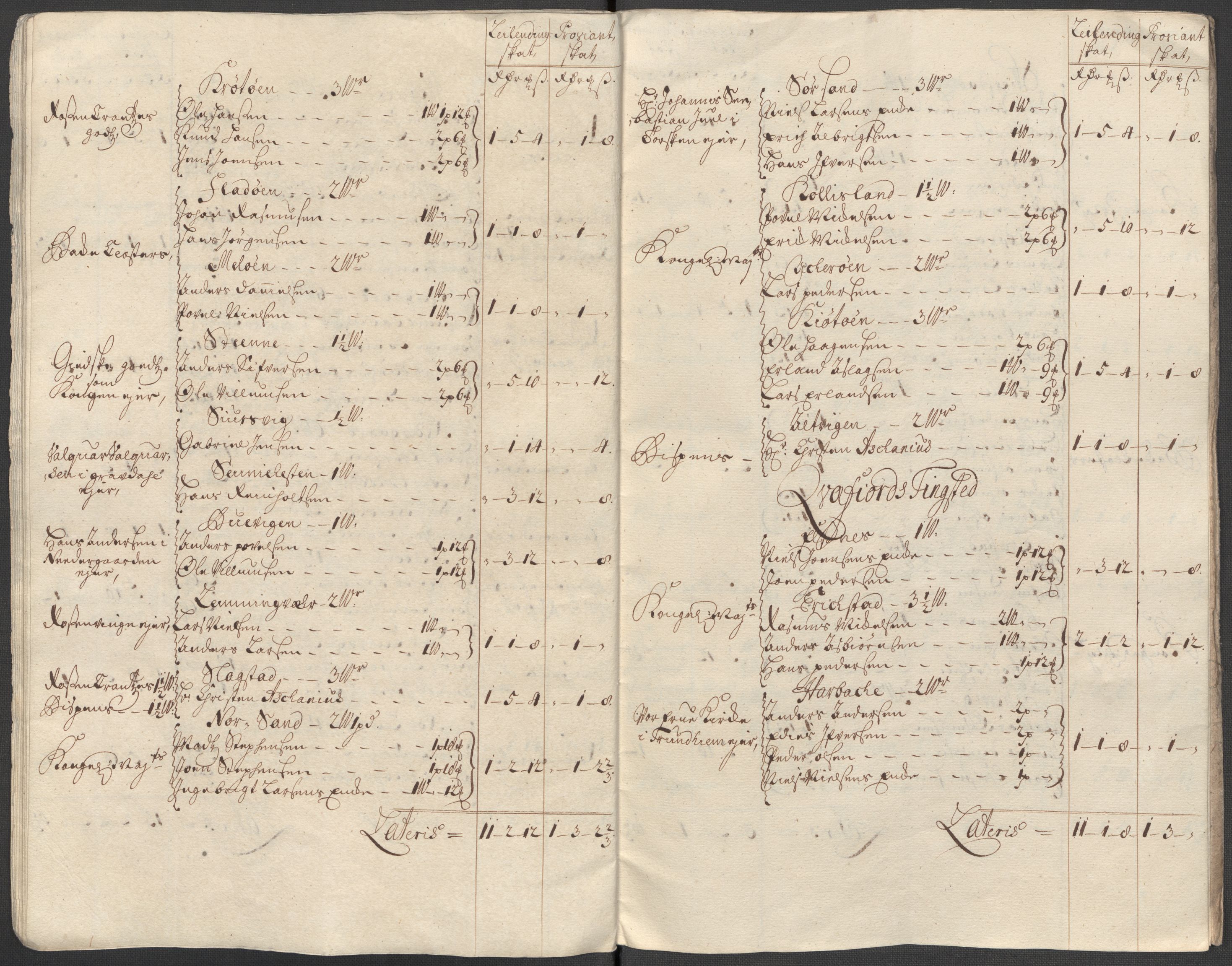 Rentekammeret inntil 1814, Reviderte regnskaper, Fogderegnskap, AV/RA-EA-4092/R68/L4760: Fogderegnskap Senja og Troms, 1714, s. 47