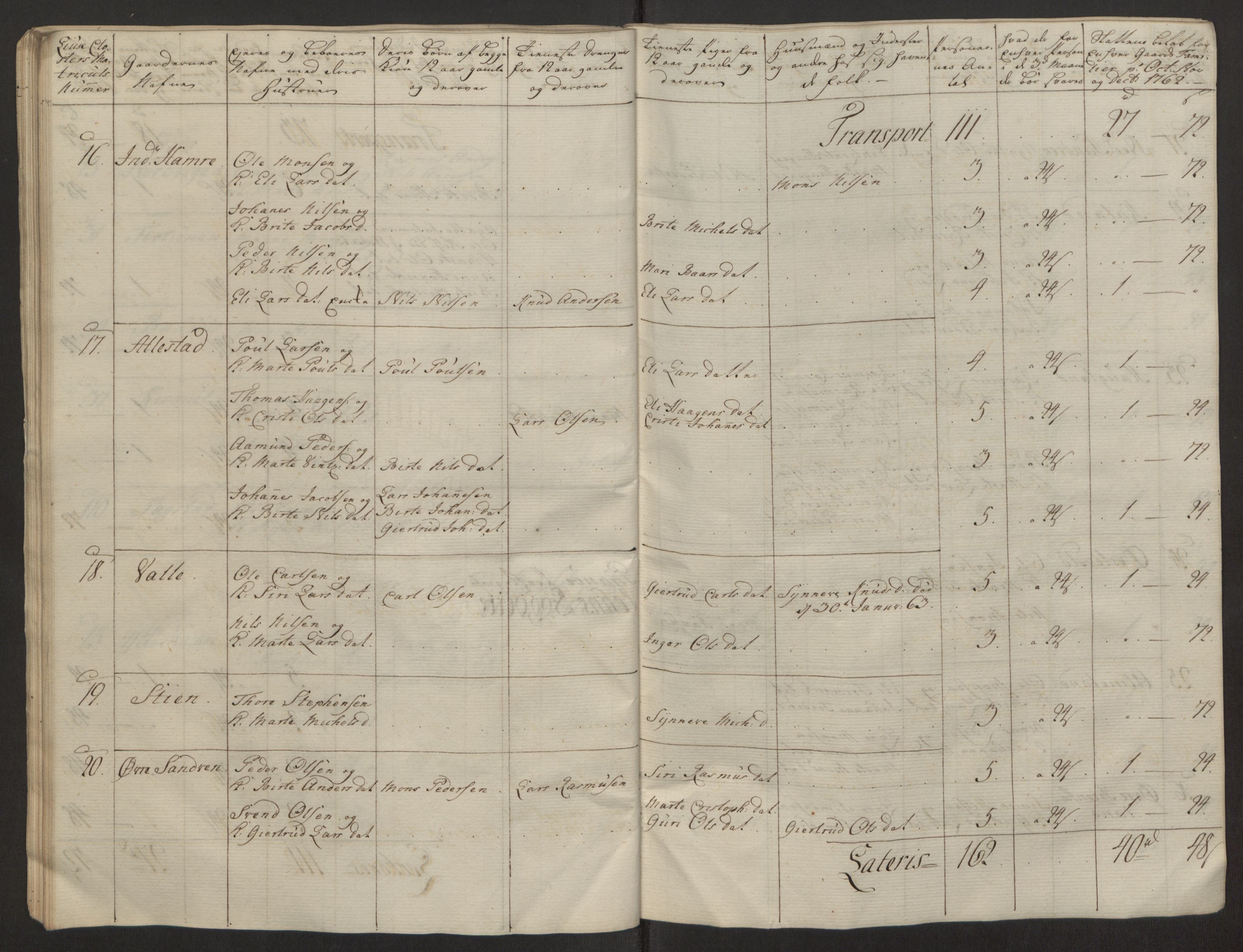 Rentekammeret inntil 1814, Reviderte regnskaper, Fogderegnskap, AV/RA-EA-4092/R50/L3180: Ekstraskatten Lyse kloster, 1762-1783, s. 40