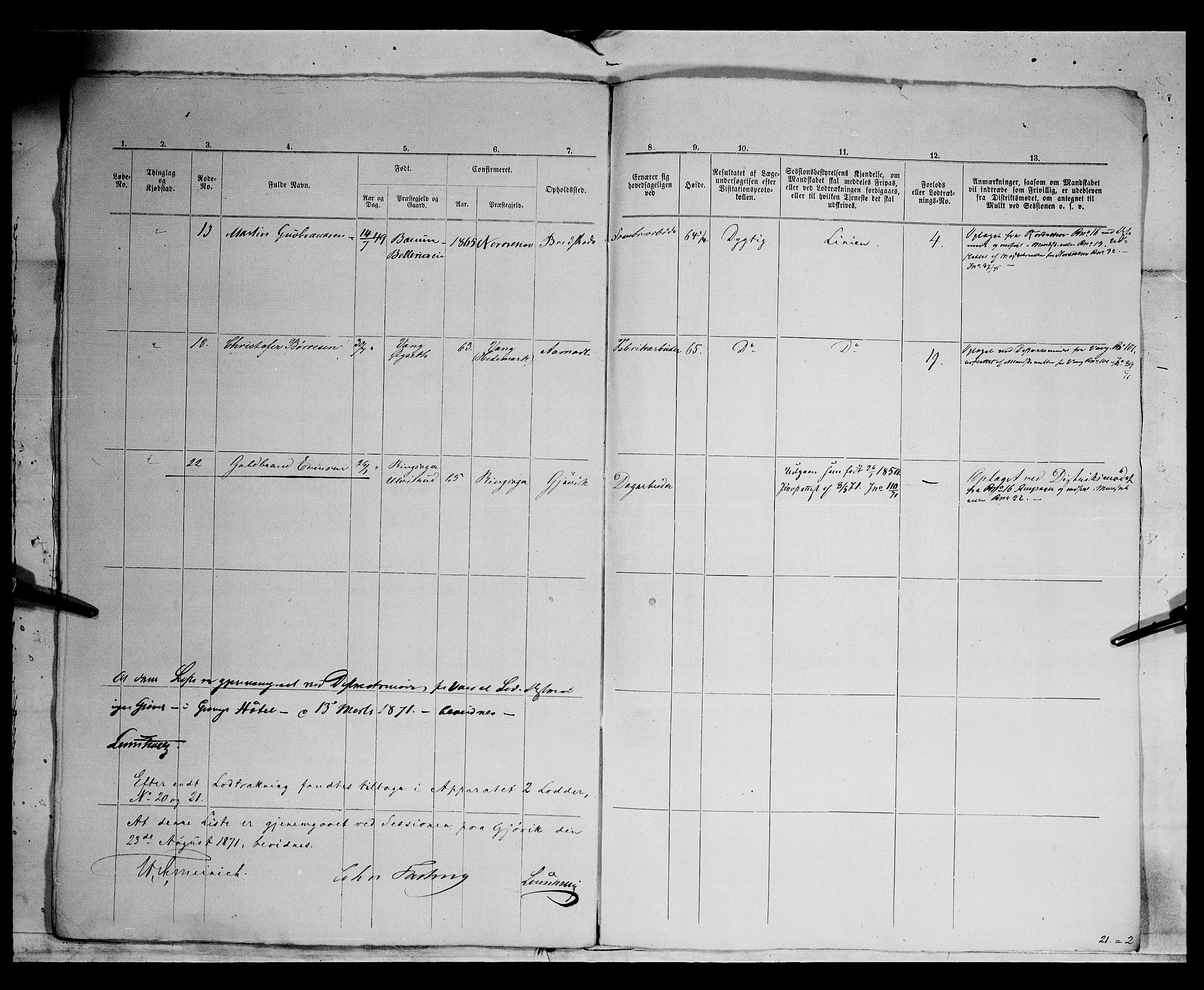 Fylkesmannen i Oppland, AV/SAH-FYO-002/1/K/Kg/L1169: Vardal, Biri og Gjøvik, 1860-1879, s. 7345
