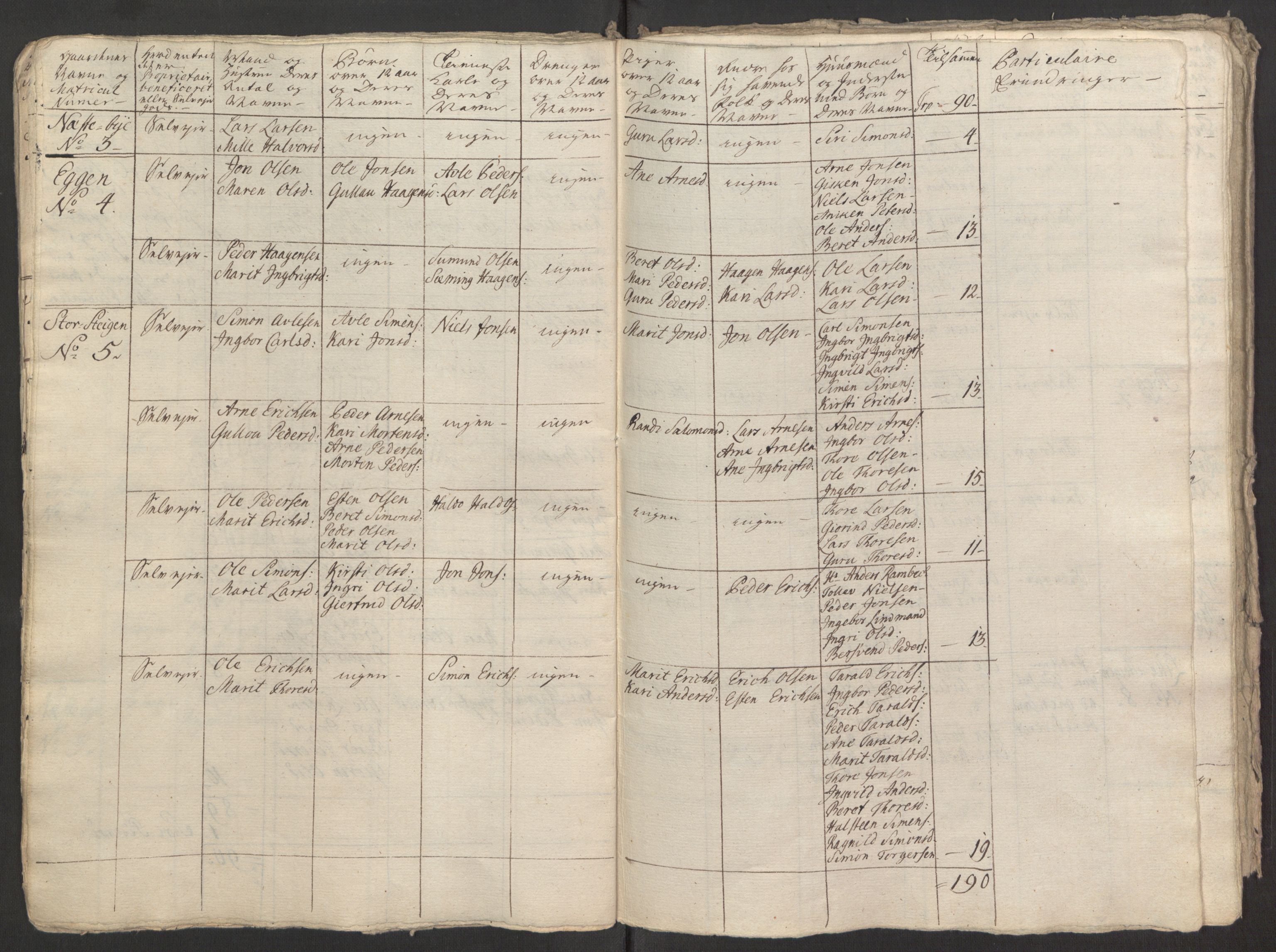 Rentekammeret inntil 1814, Reviderte regnskaper, Fogderegnskap, AV/RA-EA-4092/R15/L1014: Ekstraskatten Østerdal, 1762-1764, s. 384