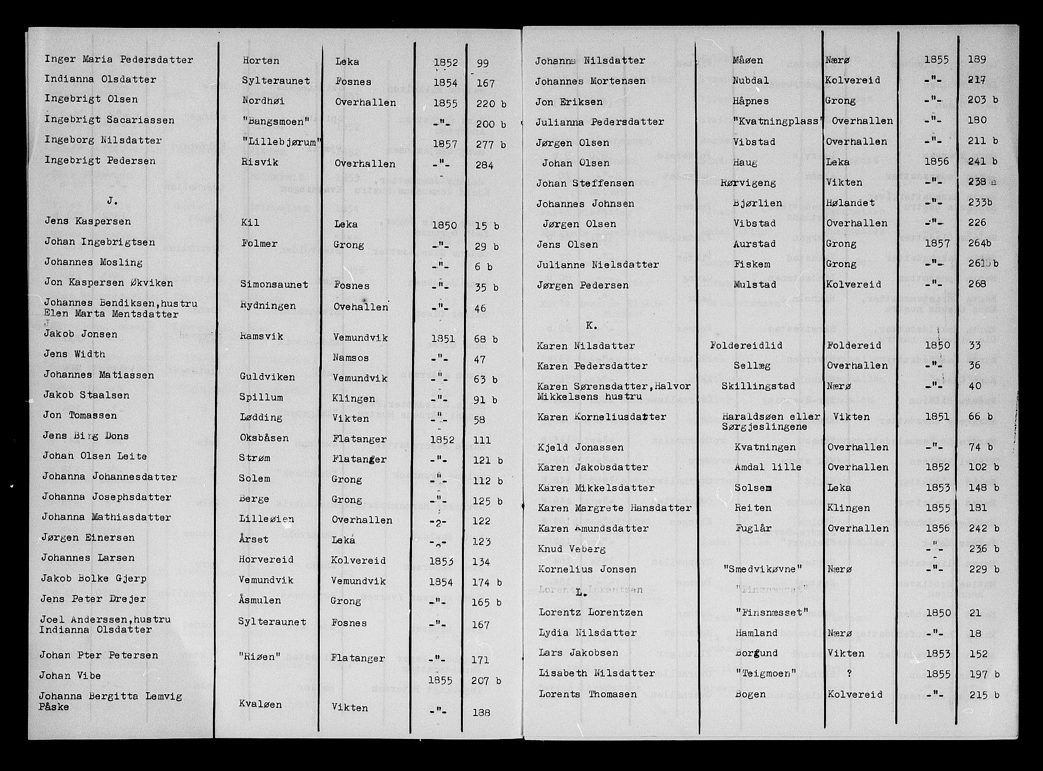 Namdal sorenskriveri, SAT/A-4133/1/3/3A/L0043: Skifteprotokoll nr. 5, 1850-1858