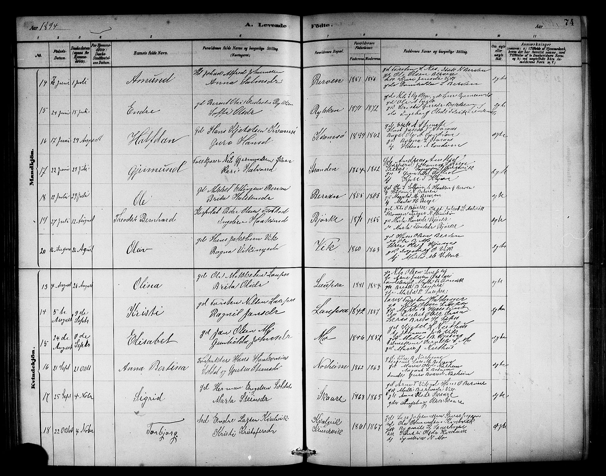 Kvam sokneprestembete, AV/SAB-A-76201/H/Hab: Klokkerbok nr. C 3, 1881-1905, s. 74