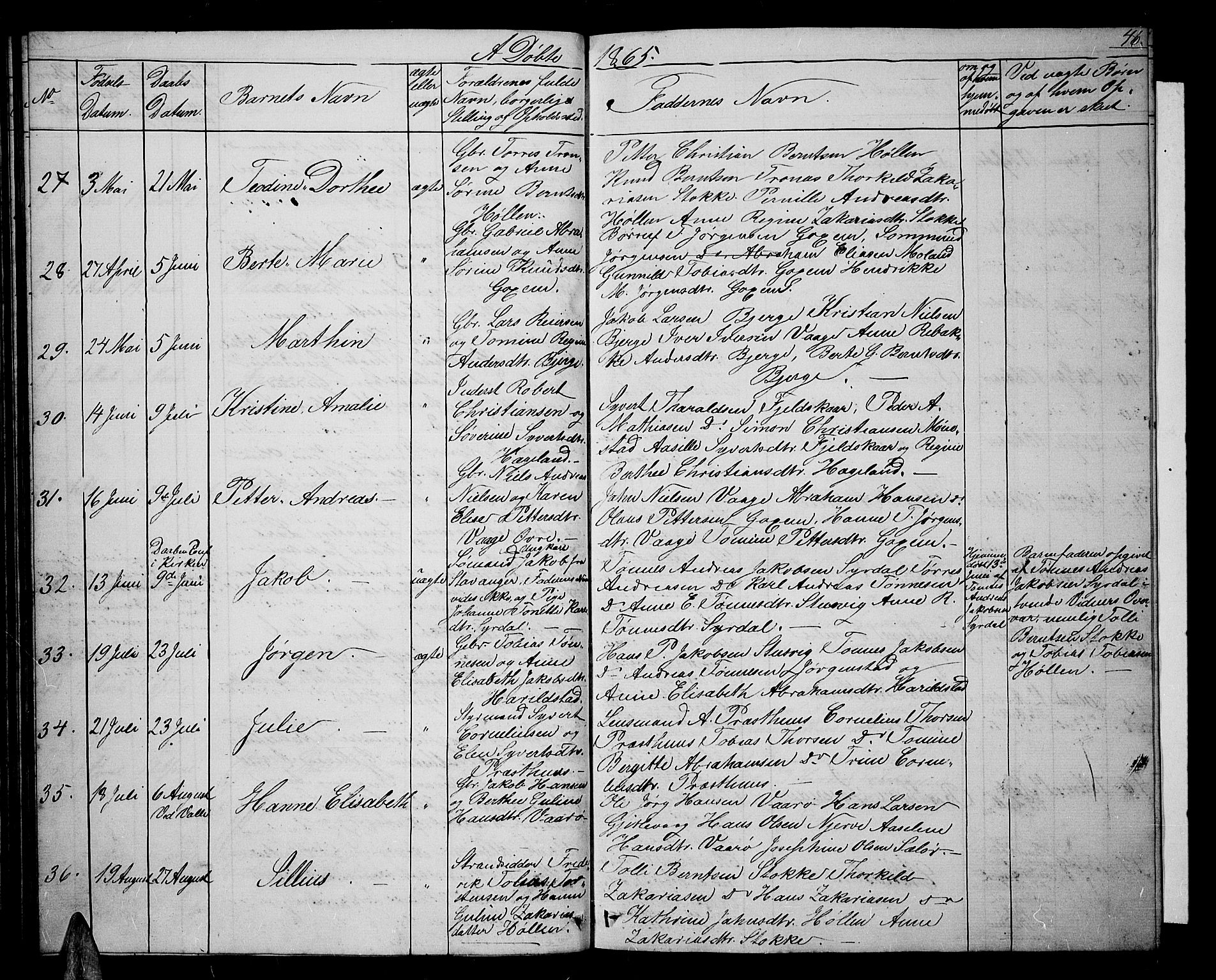Sør-Audnedal sokneprestkontor, AV/SAK-1111-0039/F/Fb/Fba/L0002: Klokkerbok nr. B 2, 1853-1878, s. 46