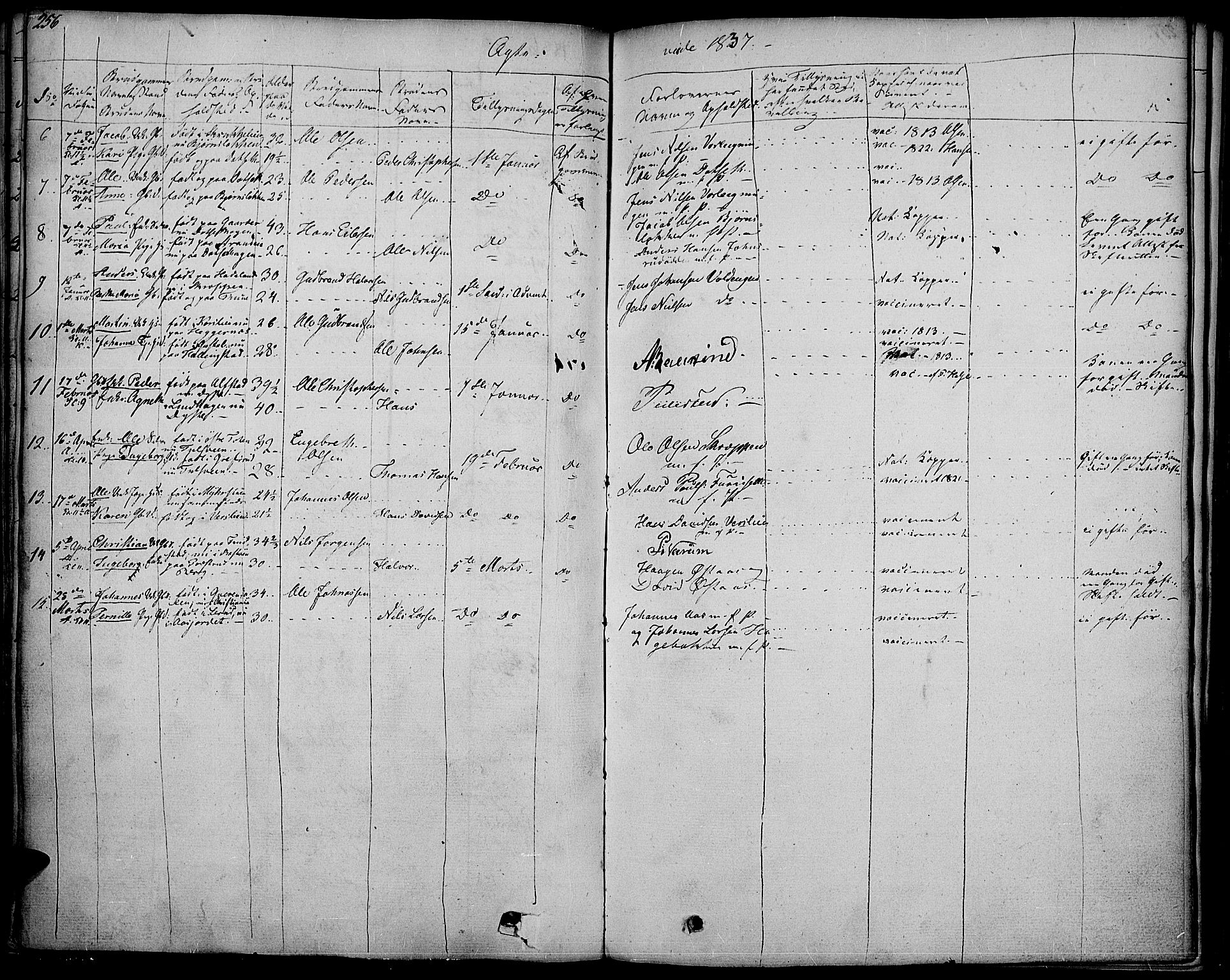Vestre Toten prestekontor, SAH/PREST-108/H/Ha/Haa/L0002: Ministerialbok nr. 2, 1825-1837, s. 256