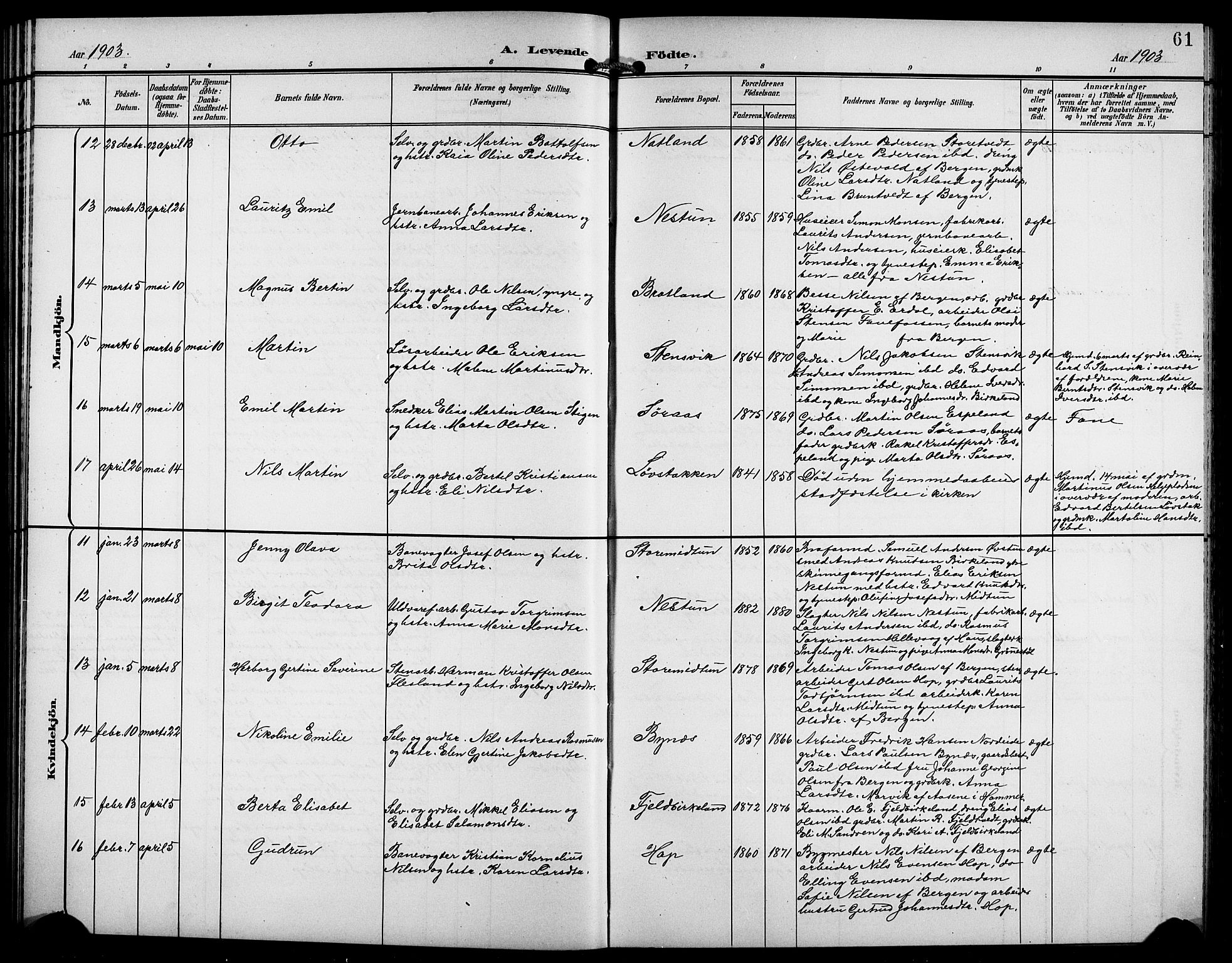 Birkeland Sokneprestembete, AV/SAB-A-74601/H/Hab: Klokkerbok nr. A 5, 1897-1905, s. 61