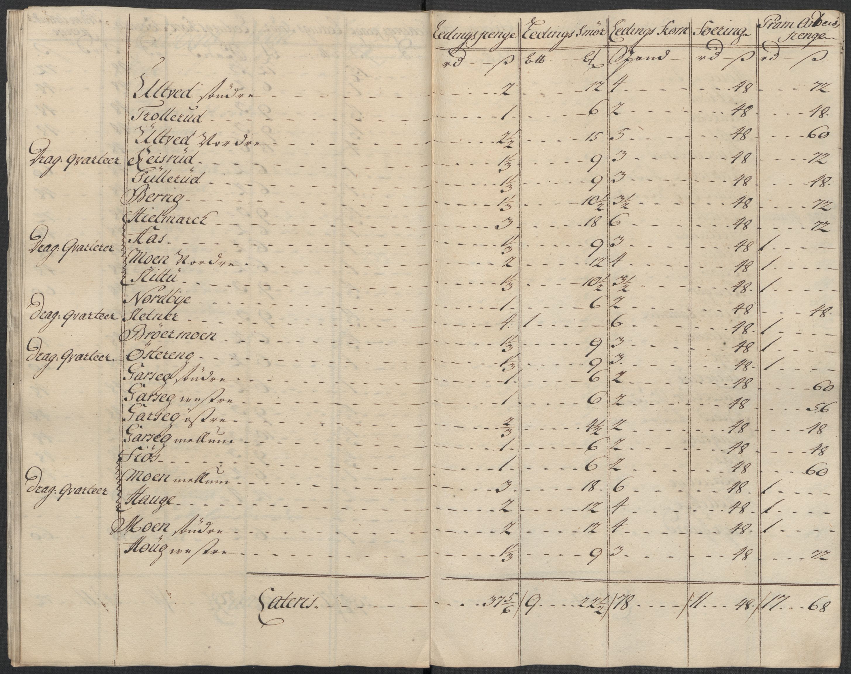 Rentekammeret inntil 1814, Reviderte regnskaper, Fogderegnskap, AV/RA-EA-4092/R07/L0310: Fogderegnskap Rakkestad, Heggen og Frøland, 1715, s. 189