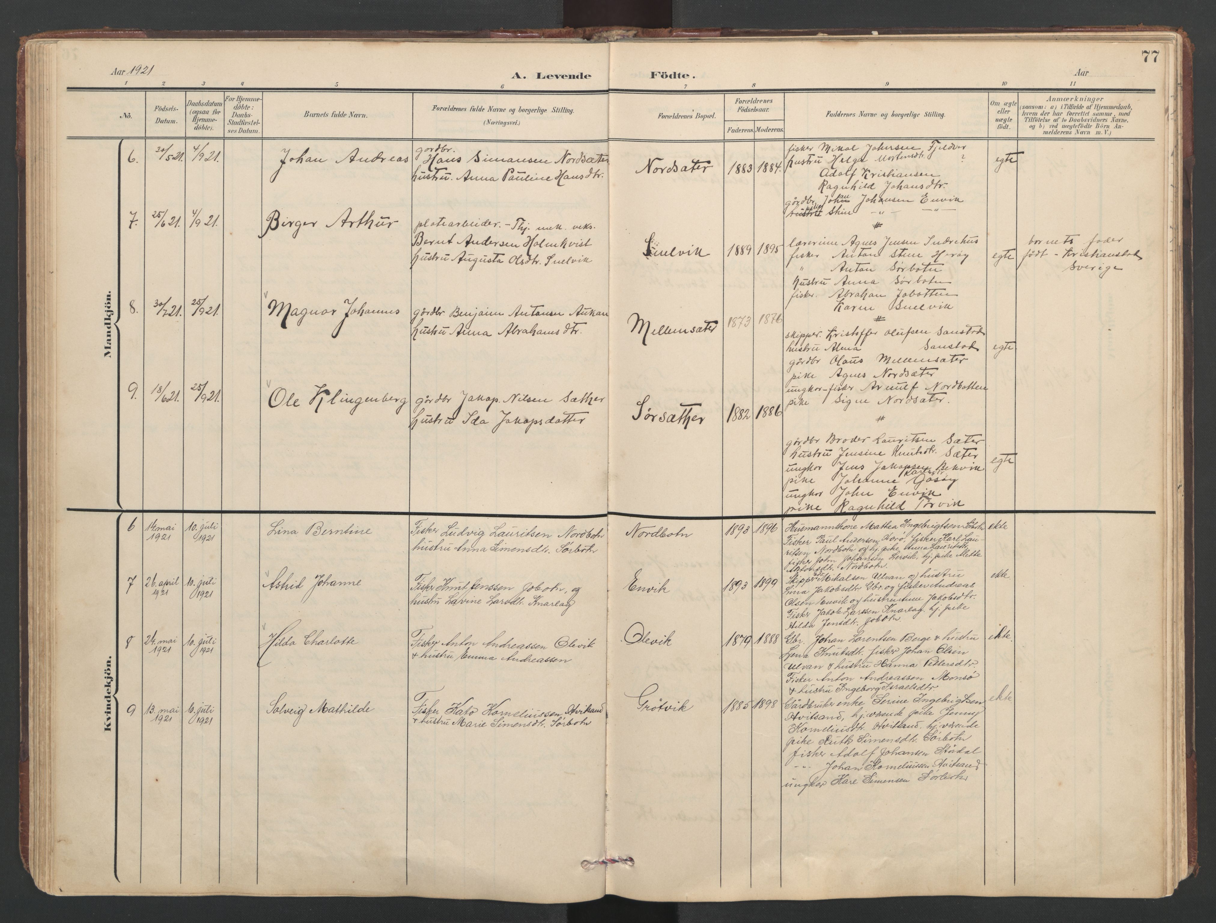 Ministerialprotokoller, klokkerbøker og fødselsregistre - Sør-Trøndelag, SAT/A-1456/638/L0571: Klokkerbok nr. 638C03, 1901-1930, s. 77