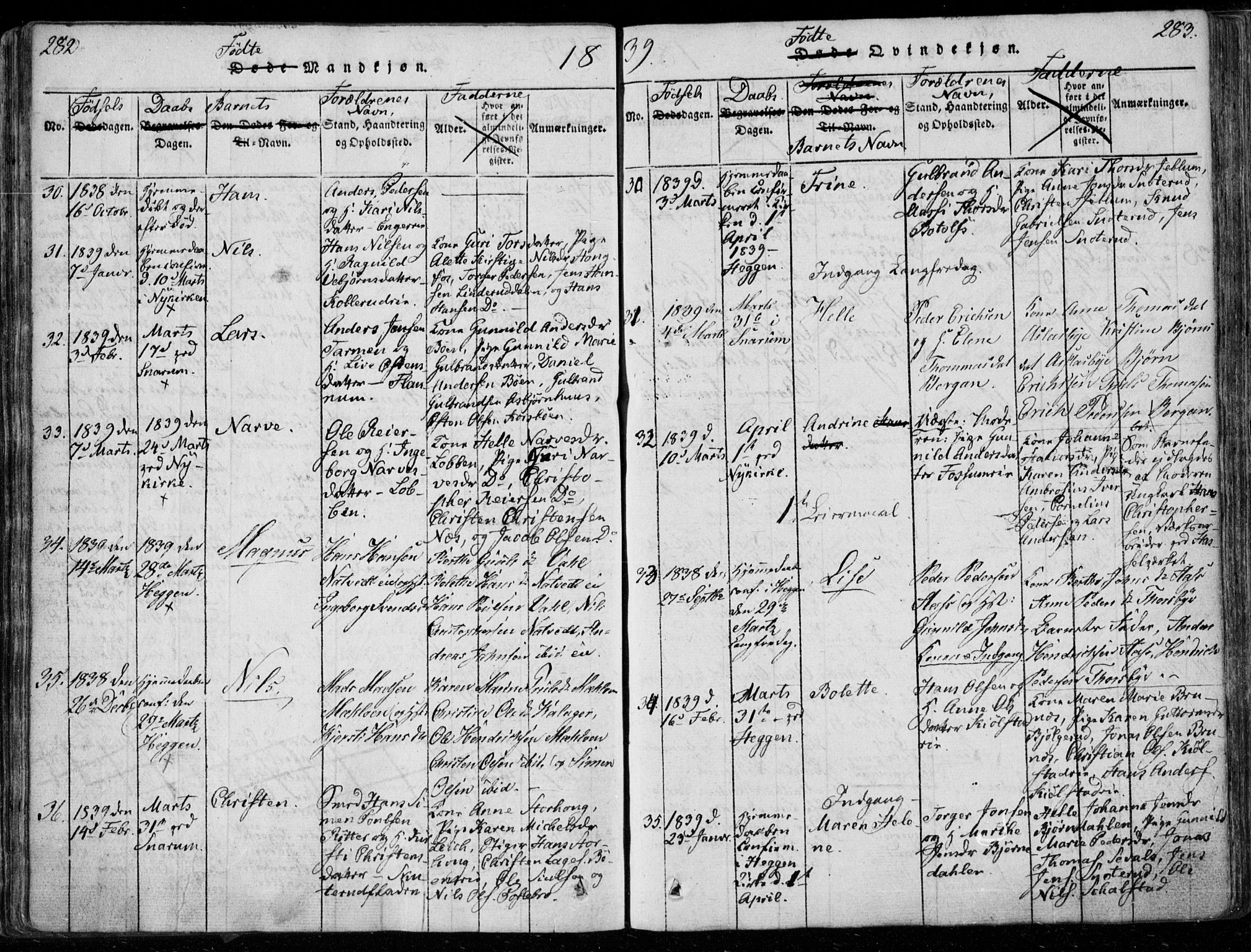 Modum kirkebøker, AV/SAKO-A-234/F/Fa/L0006: Ministerialbok nr. 6, 1832-1841, s. 282-283