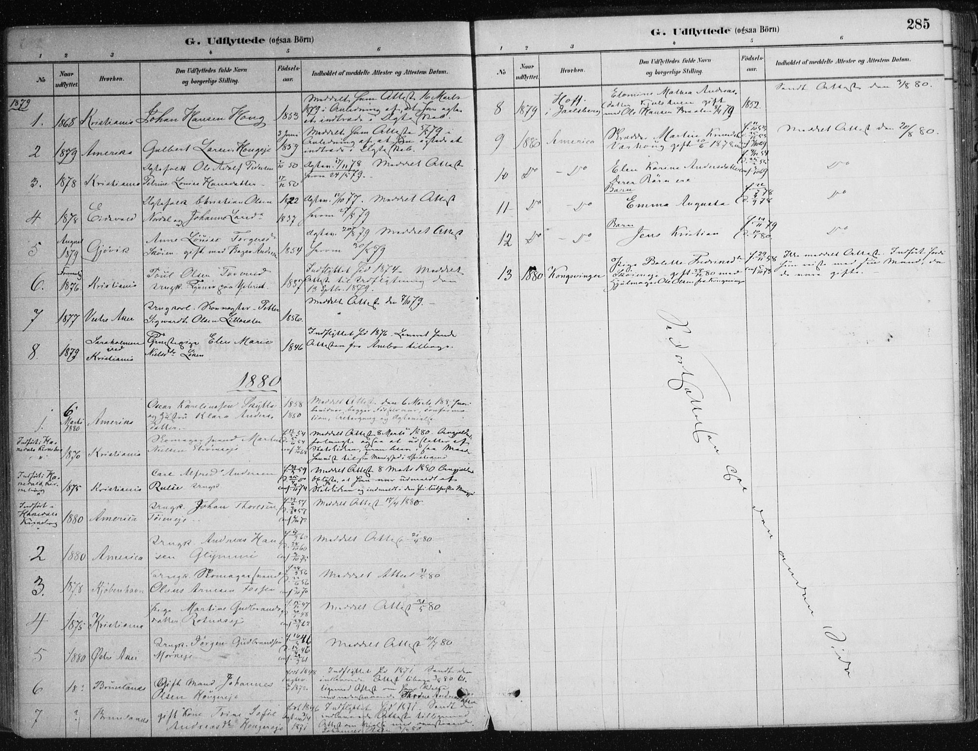 Nittedal prestekontor Kirkebøker, AV/SAO-A-10365a/F/Fa/L0007: Ministerialbok nr. I 7, 1879-1901, s. 285