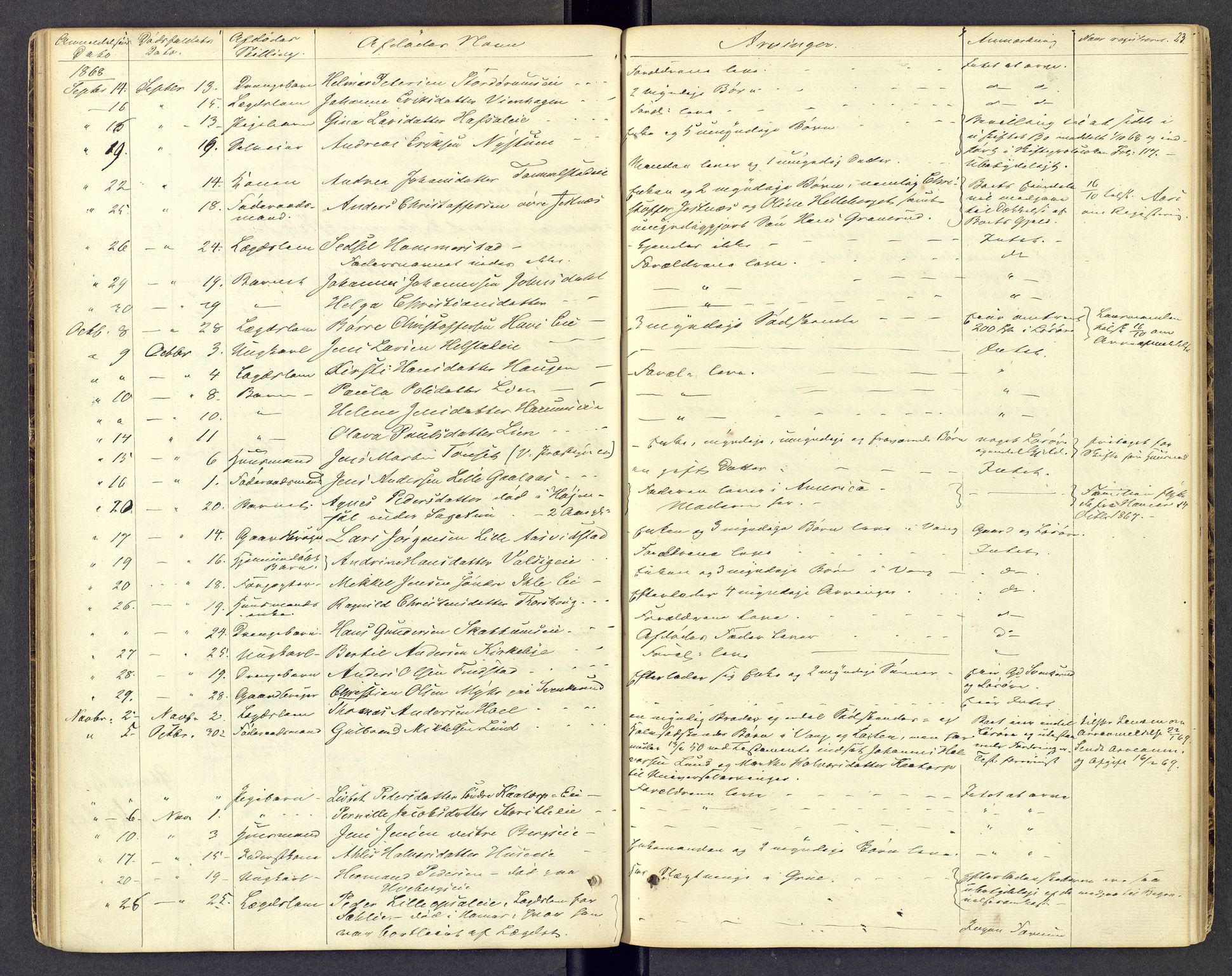 Hamar sorenskriveri, AV/SAH-TING-030/J/Je/L0001: Dødsfallsprotokoll, 1862-1873, s. 23