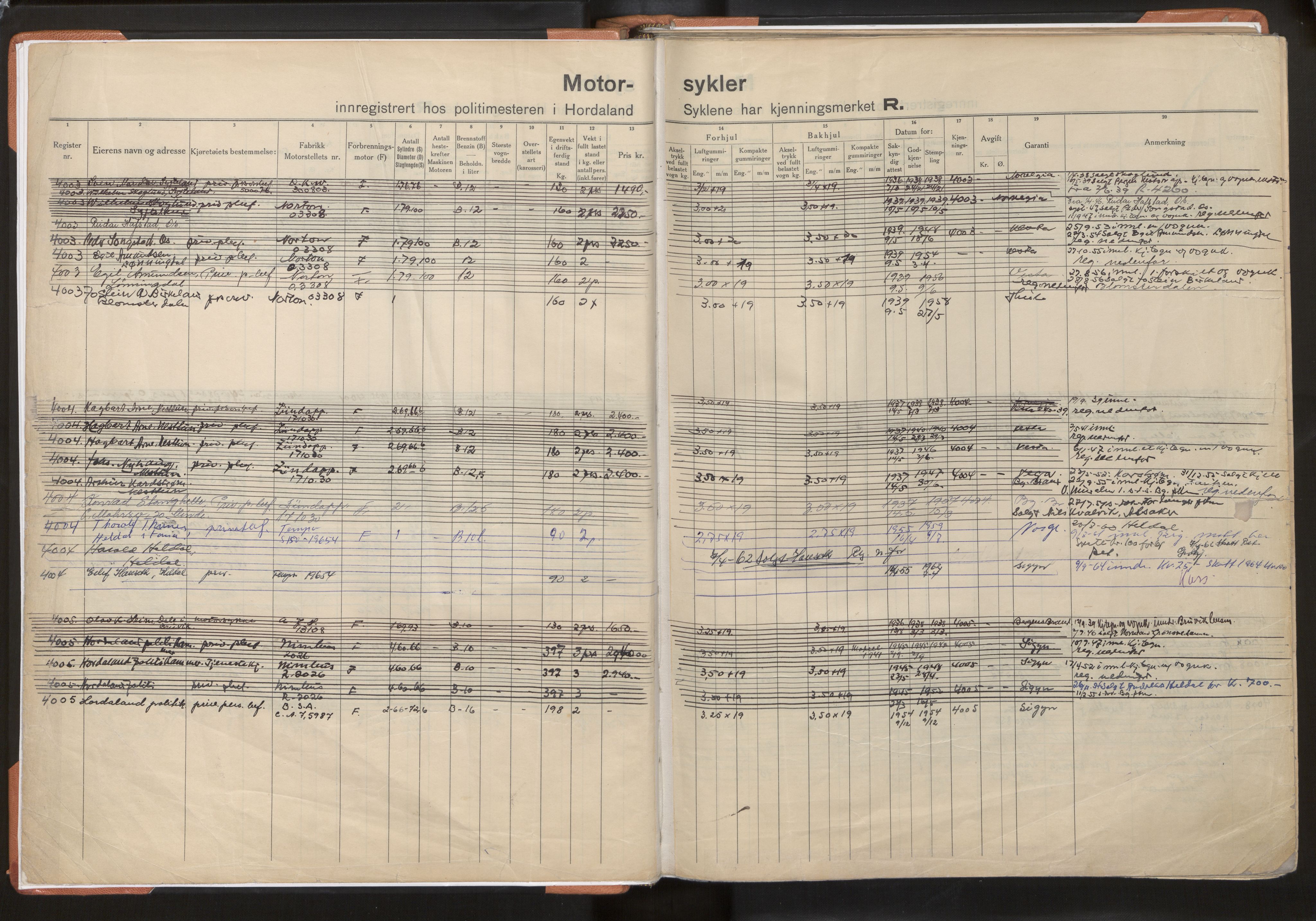 Statens vegvesen, Hordaland vegkontor, AV/SAB-A-5201/2/O/Oa/L0010: Motorsykkel/moped - R4000-4733, 1915-1970